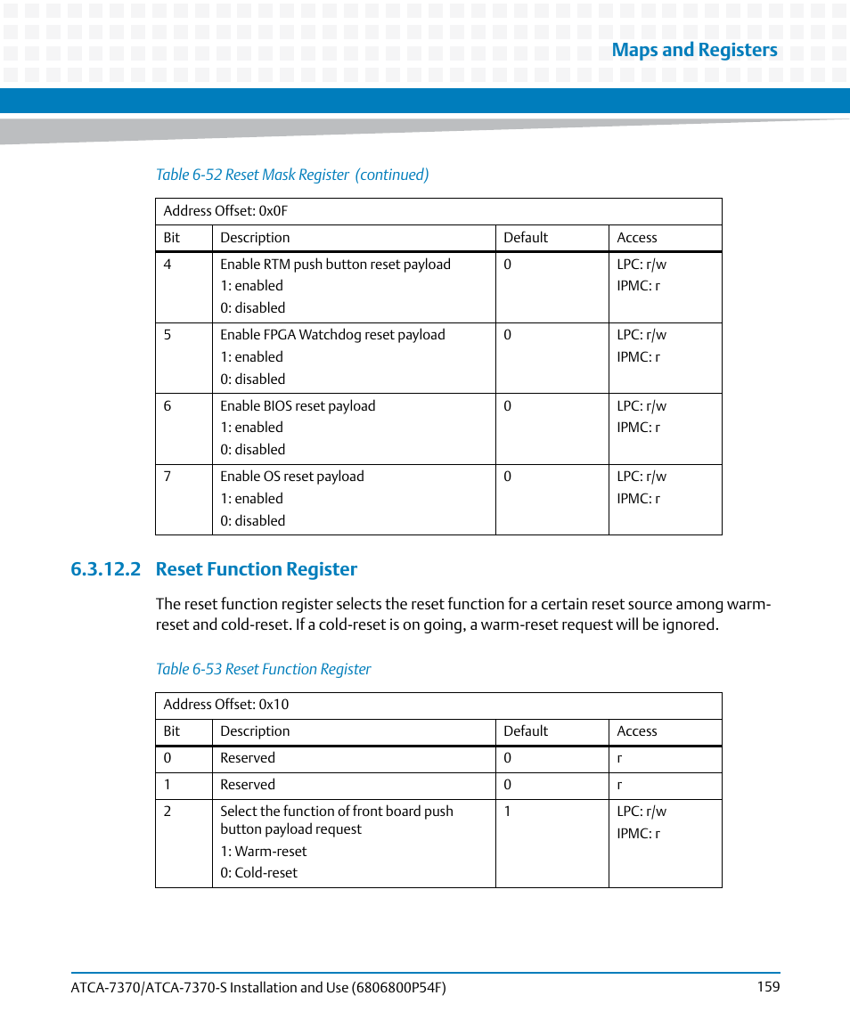 2 reset function register, Table 6-53, Reset function register | Maps and registers | Artesyn ATCA 7370 / ATCA 7370-S Installation and Use (June 2014) User Manual | Page 159 / 254