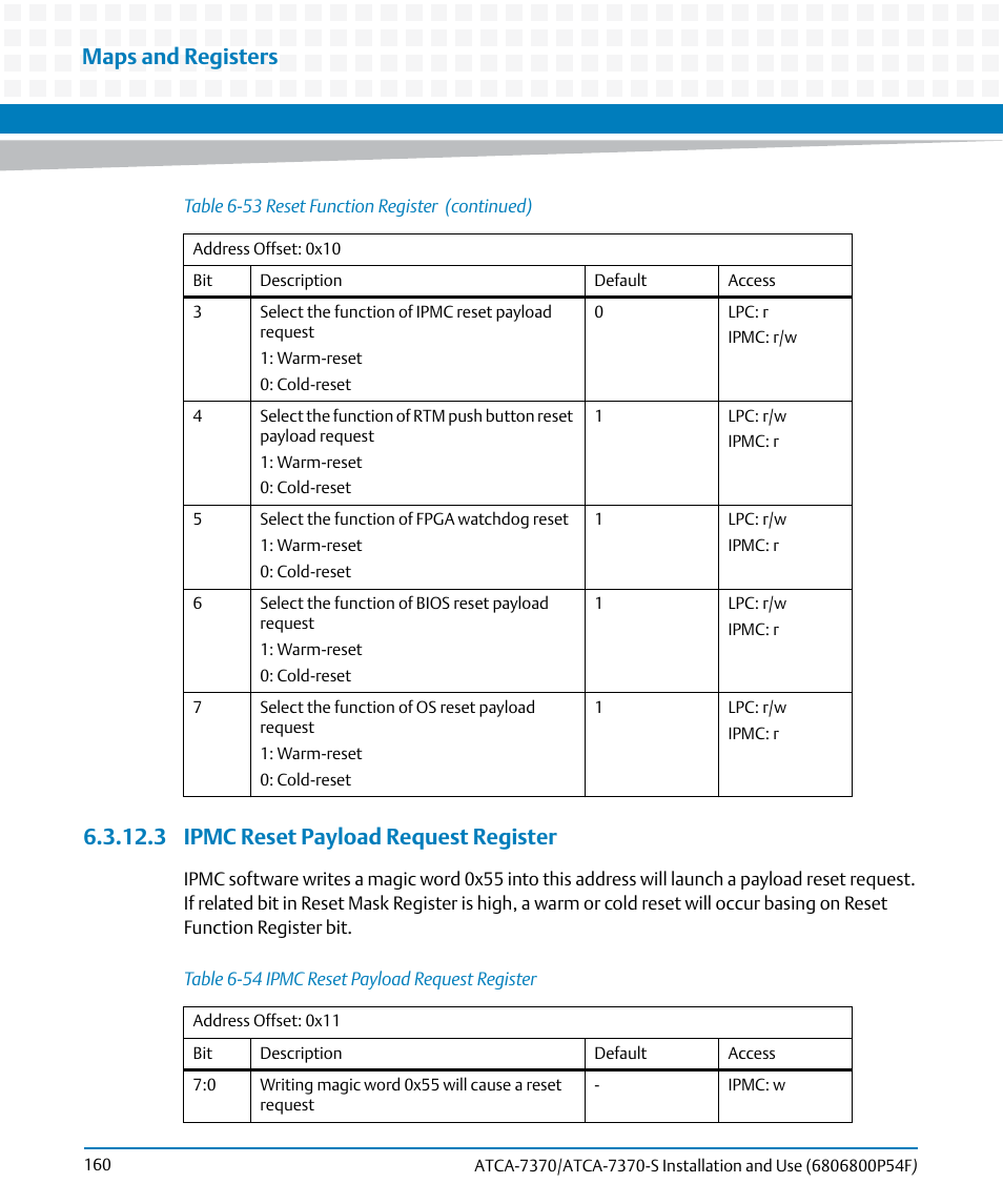 3 ipmc reset payload request register, Table 6-54, Ipmc reset payload request register | Maps and registers | Artesyn ATCA 7370 / ATCA 7370-S Installation and Use (June 2014) User Manual | Page 160 / 254