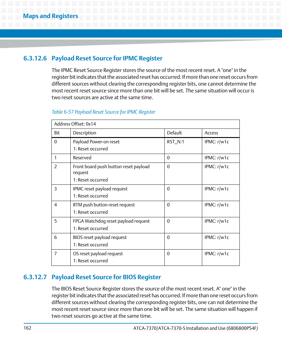 6 payload reset source for ipmc register, 7 payload reset source for bios register, Table 6-57 | Payload reset source for ipmc register, Maps and registers | Artesyn ATCA 7370 / ATCA 7370-S Installation and Use (June 2014) User Manual | Page 162 / 254