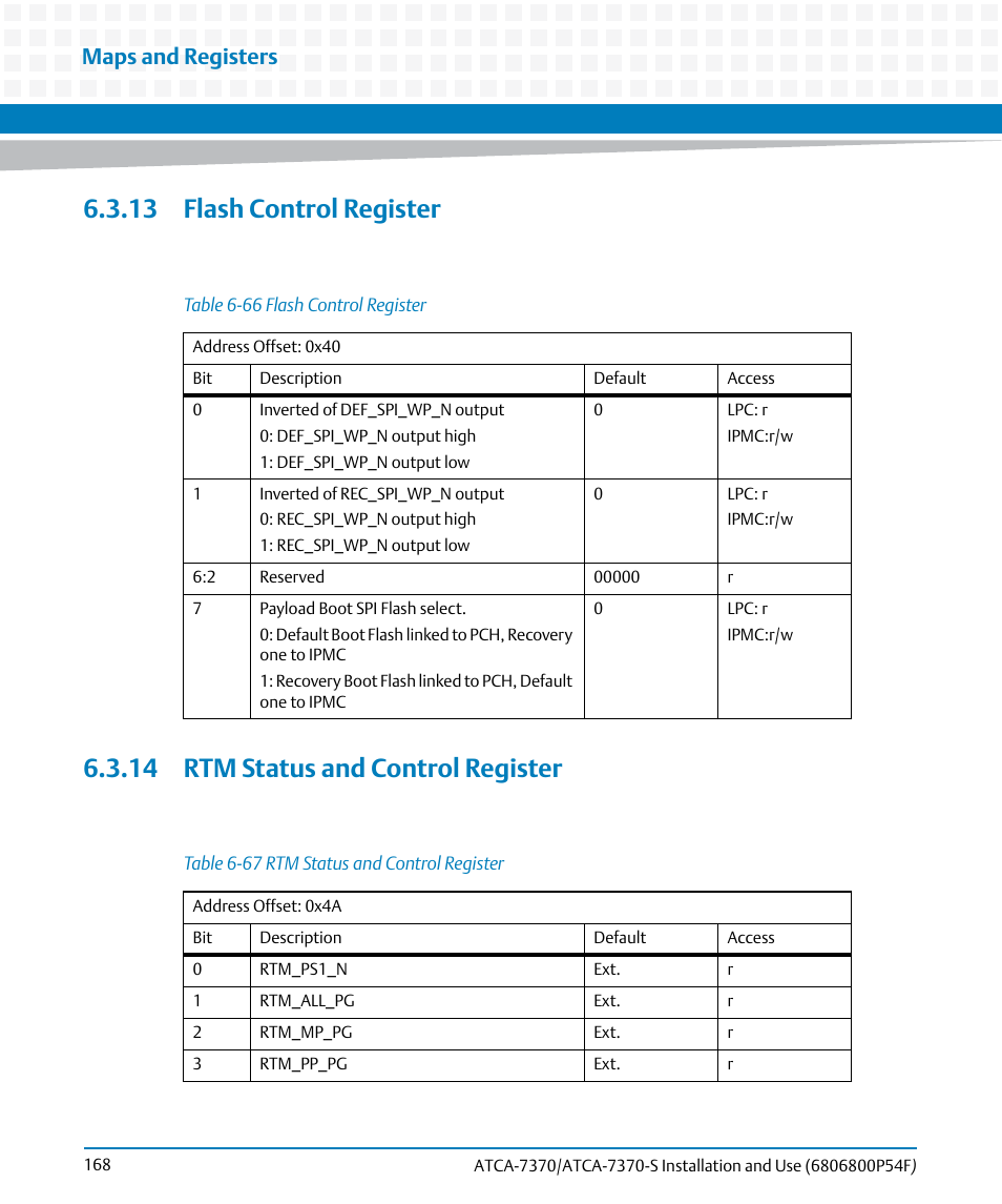 13 flash control register, 14 rtm status and control register, Table 6-66 | Flash control register, Table 6-67, Rtm status and control register, Maps and registers | Artesyn ATCA 7370 / ATCA 7370-S Installation and Use (June 2014) User Manual | Page 168 / 254