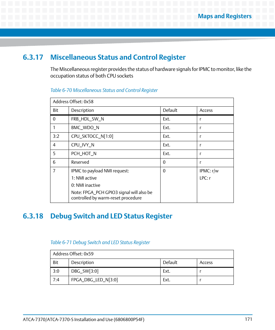 17 miscellaneous status and control register, 18 debug switch and led status register, Table 6-70 | Miscellaneous status and control register, Table 6-71, Debug switch and led status register, Maps and registers | Artesyn ATCA 7370 / ATCA 7370-S Installation and Use (June 2014) User Manual | Page 171 / 254