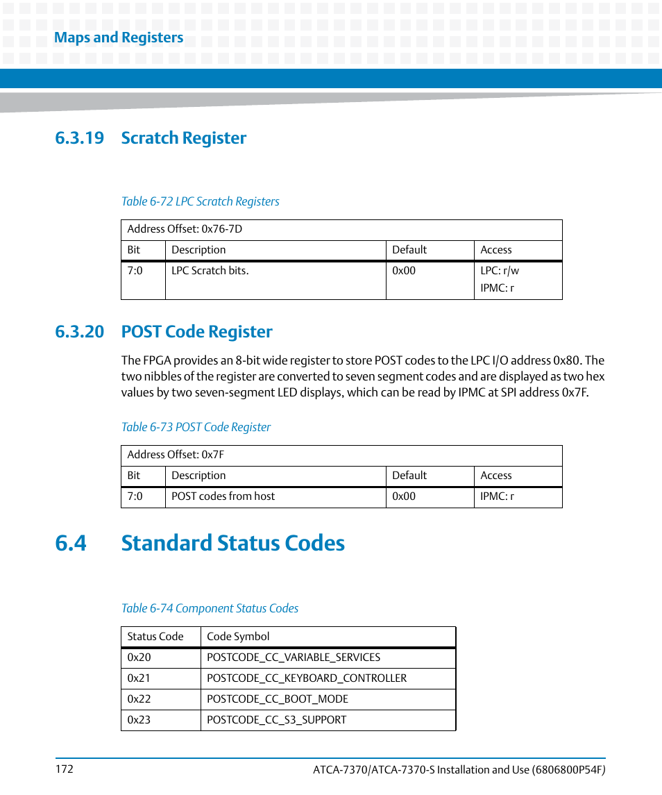19 scratch register, 20 post code register, 4 standard status codes | 19 scratch register 6.3.20 post code register, Table 6-72, Lpc scratch registers, Table 6-73, Post code register, Table 6-74, Component status codes | Artesyn ATCA 7370 / ATCA 7370-S Installation and Use (June 2014) User Manual | Page 172 / 254