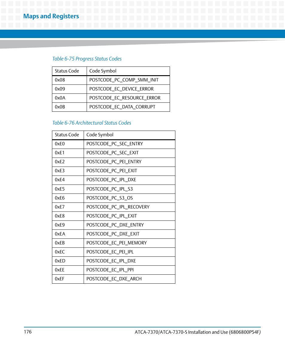 Table 6-76, Architectural status codes, Maps and registers | Artesyn ATCA 7370 / ATCA 7370-S Installation and Use (June 2014) User Manual | Page 176 / 254