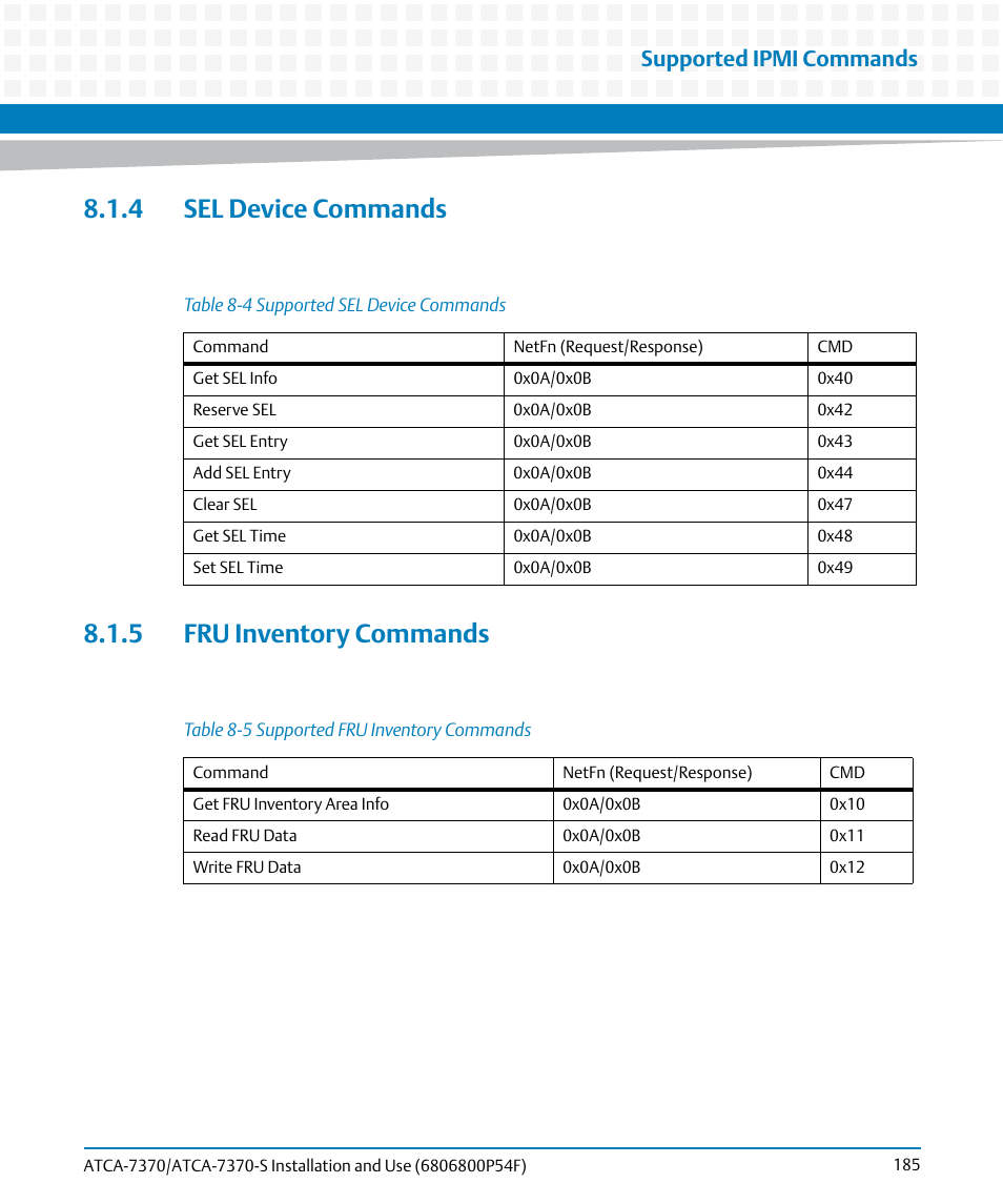 4 sel device commands, 5 fru inventory commands, 4 sel device commands 8.1.5 fru inventory commands | Table 8-4, Supported sel device commands, Table 8-5, Supported fru inventory commands, Supported ipmi commands | Artesyn ATCA 7370 / ATCA 7370-S Installation and Use (June 2014) User Manual | Page 185 / 254