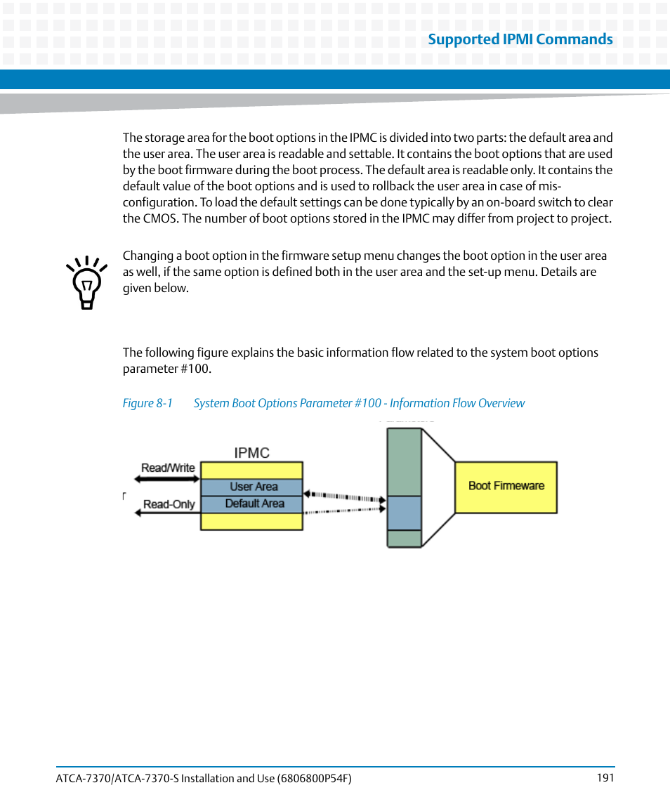 Figure 8-1, Supported ipmi commands | Artesyn ATCA 7370 / ATCA 7370-S Installation and Use (June 2014) User Manual | Page 191 / 254