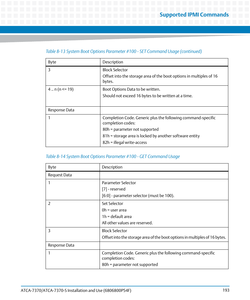 Table 8-14, Supported ipmi commands | Artesyn ATCA 7370 / ATCA 7370-S Installation and Use (June 2014) User Manual | Page 193 / 254
