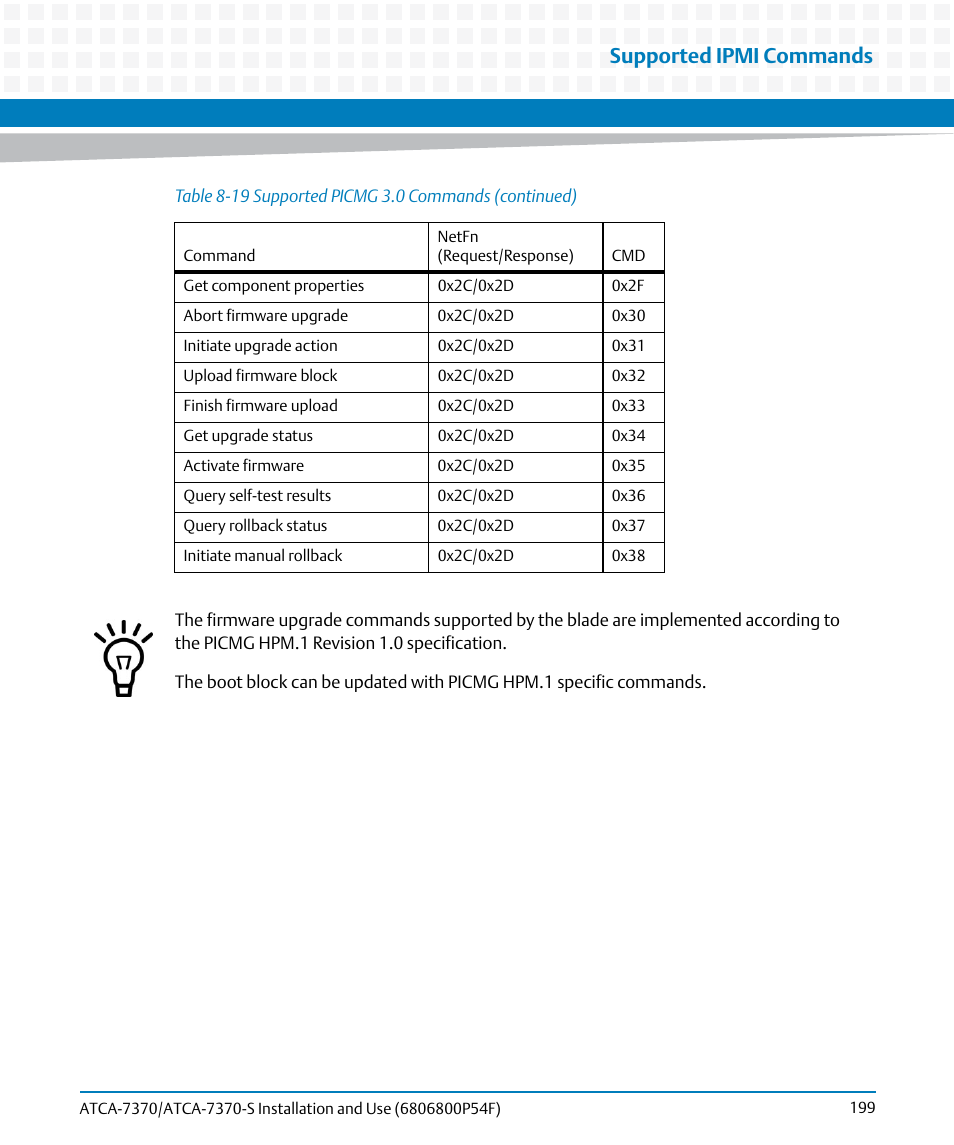 Supported ipmi commands | Artesyn ATCA 7370 / ATCA 7370-S Installation and Use (June 2014) User Manual | Page 199 / 254