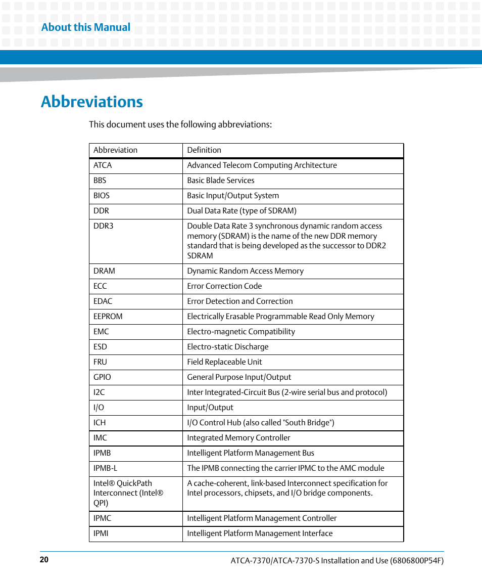 Abbreviations, About this manual | Artesyn ATCA 7370 / ATCA 7370-S Installation and Use (June 2014) User Manual | Page 20 / 254