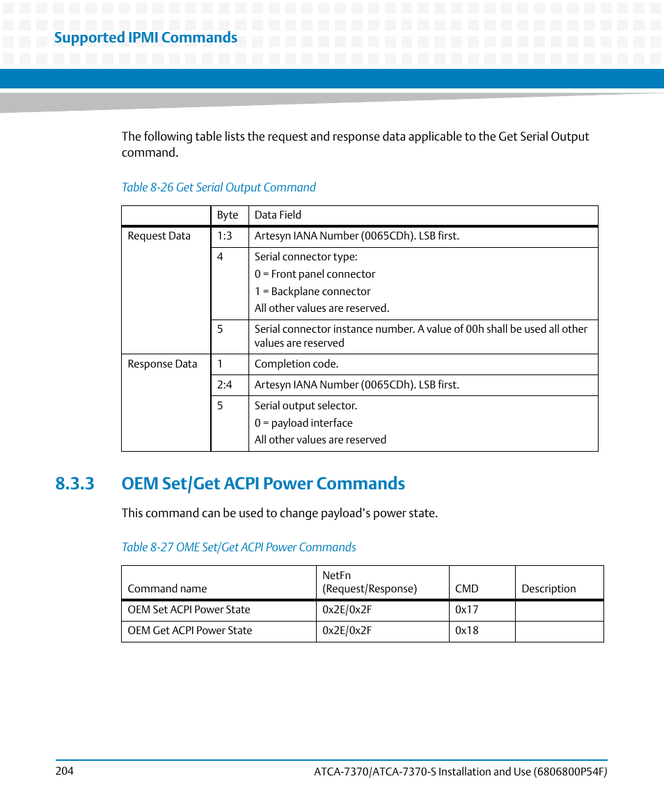 3 oem set/get acpi power commands, Table 8-26, Get serial output command | Table 8-27, Ome set/get acpi power commands, Supported ipmi commands | Artesyn ATCA 7370 / ATCA 7370-S Installation and Use (June 2014) User Manual | Page 204 / 254