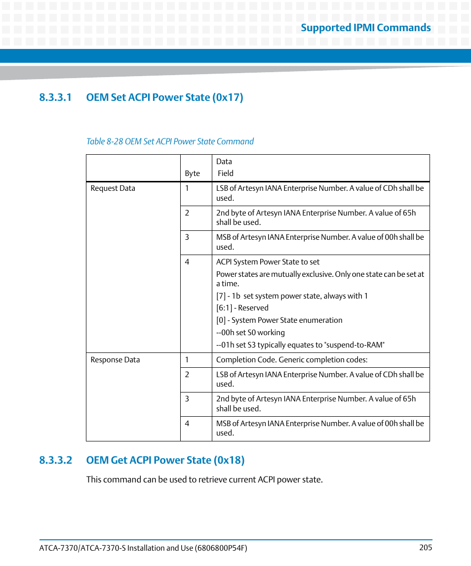 1 oem set acpi power state (0x17), 2 oem get acpi power state (0x18), Table 8-28 | Oem set acpi power state command, Supported ipmi commands | Artesyn ATCA 7370 / ATCA 7370-S Installation and Use (June 2014) User Manual | Page 205 / 254