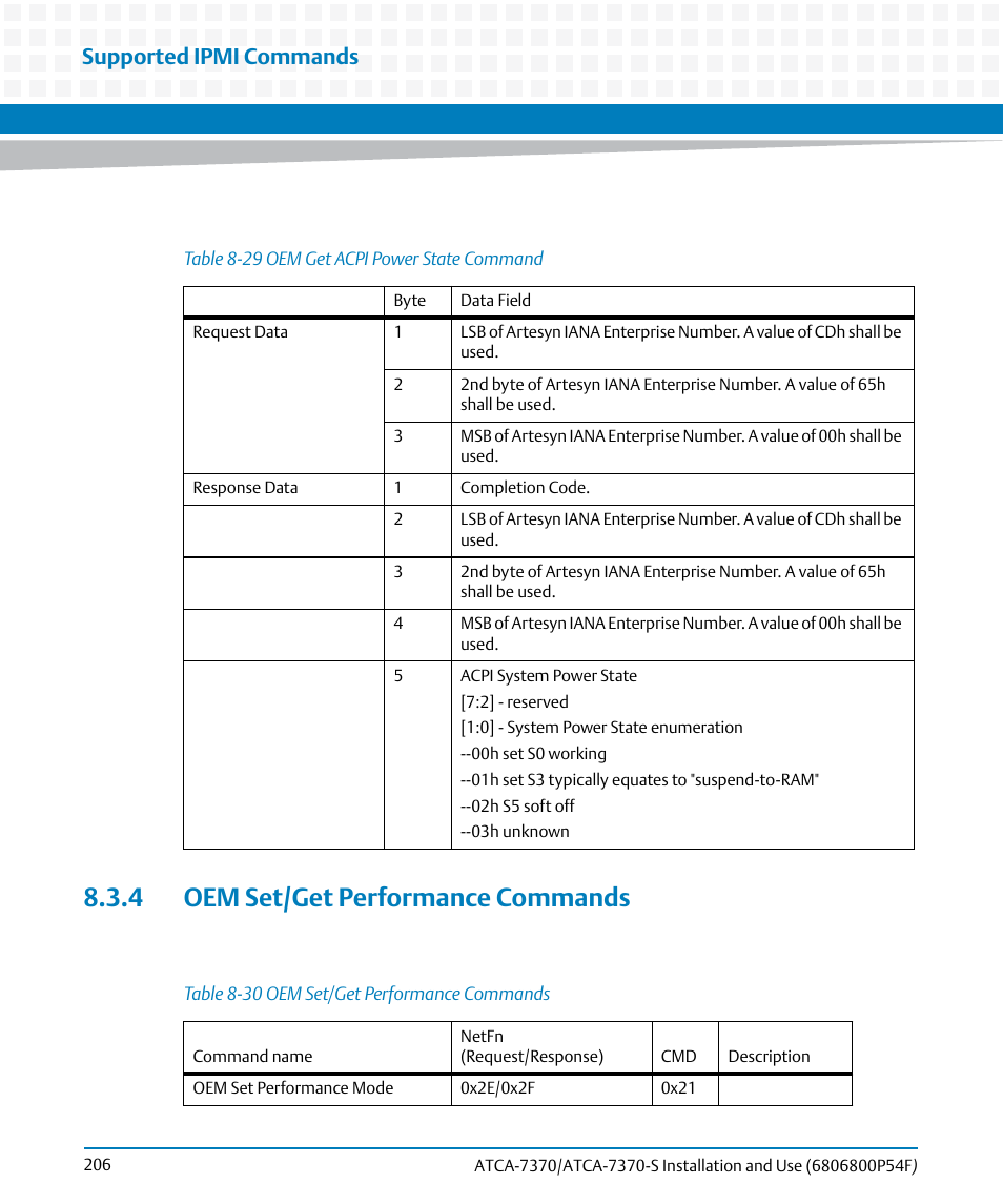 4 oem set/get performance commands, Table 8-29, Oem get acpi power state command | Table 8-30, Oem set/get performance commands, Supported ipmi commands | Artesyn ATCA 7370 / ATCA 7370-S Installation and Use (June 2014) User Manual | Page 206 / 254