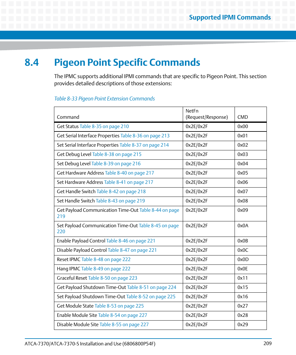 4 pigeon point specific commands, Table 8-33, Pigeon point extension commands | Supported ipmi commands | Artesyn ATCA 7370 / ATCA 7370-S Installation and Use (June 2014) User Manual | Page 209 / 254