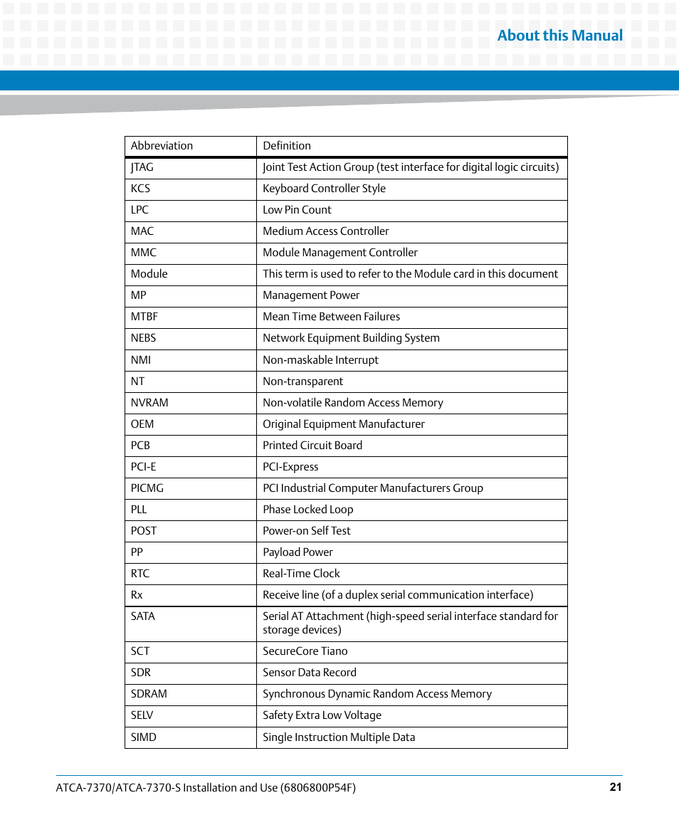 About this manual | Artesyn ATCA 7370 / ATCA 7370-S Installation and Use (June 2014) User Manual | Page 21 / 254