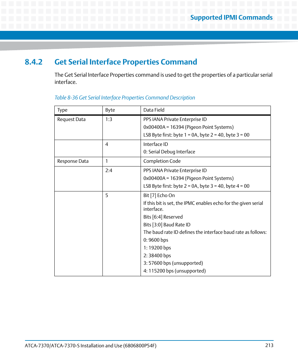 2 get serial interface properties command, Table 8-36, Supported ipmi commands | Artesyn ATCA 7370 / ATCA 7370-S Installation and Use (June 2014) User Manual | Page 213 / 254