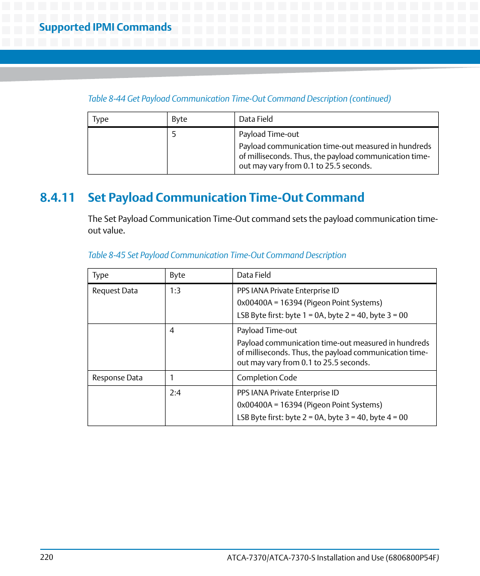 11 set payload communication time-out command, Table 8-45, Ime-out | Supported ipmi commands | Artesyn ATCA 7370 / ATCA 7370-S Installation and Use (June 2014) User Manual | Page 220 / 254