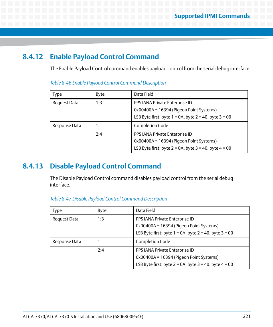 12 enable payload control command, 13 disable payload control command, Table 8-46 | Enable payload control command description, Table 8-47, Disable payload control command description, Supported ipmi commands | Artesyn ATCA 7370 / ATCA 7370-S Installation and Use (June 2014) User Manual | Page 221 / 254