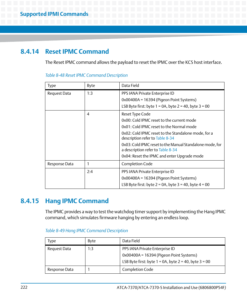 14 reset ipmc command, 15 hang ipmc command, 14 reset ipmc command 8.4.15 hang ipmc command | Table 8-48, Reset ipmc command description, Table 8-49, Hang ipmc command description, Ng ipmc, Supported ipmi commands | Artesyn ATCA 7370 / ATCA 7370-S Installation and Use (June 2014) User Manual | Page 222 / 254