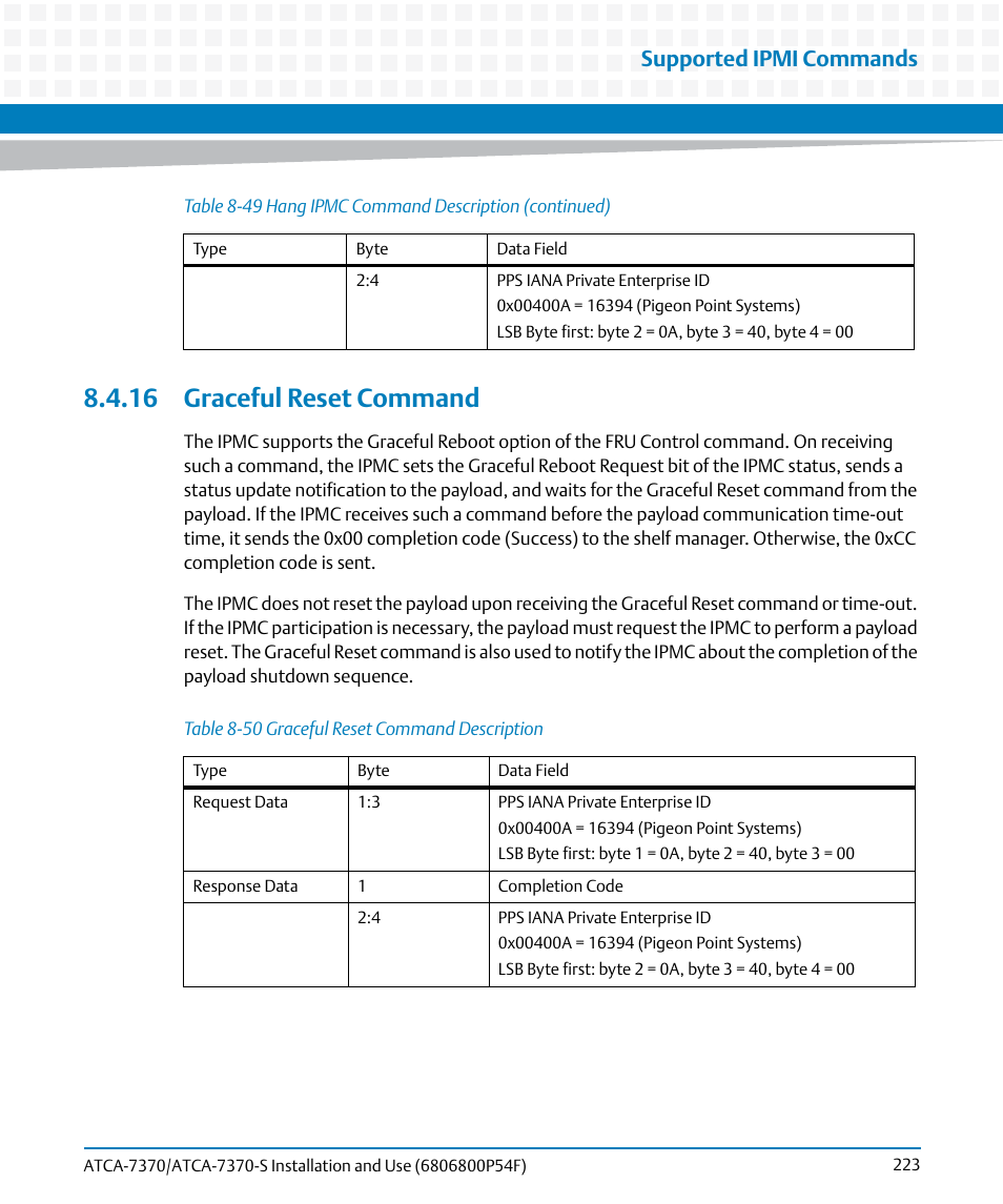 16 graceful reset command, Table 8-50, Graceful reset command description | Supported ipmi commands | Artesyn ATCA 7370 / ATCA 7370-S Installation and Use (June 2014) User Manual | Page 223 / 254