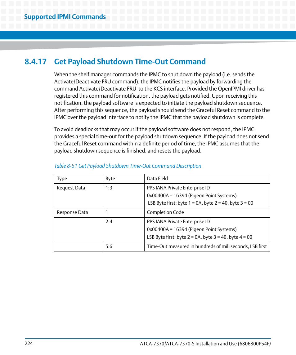 17 get payload shutdown time-out command, Table 8-51, Get payload shutdown time-out command description | Supported ipmi commands | Artesyn ATCA 7370 / ATCA 7370-S Installation and Use (June 2014) User Manual | Page 224 / 254