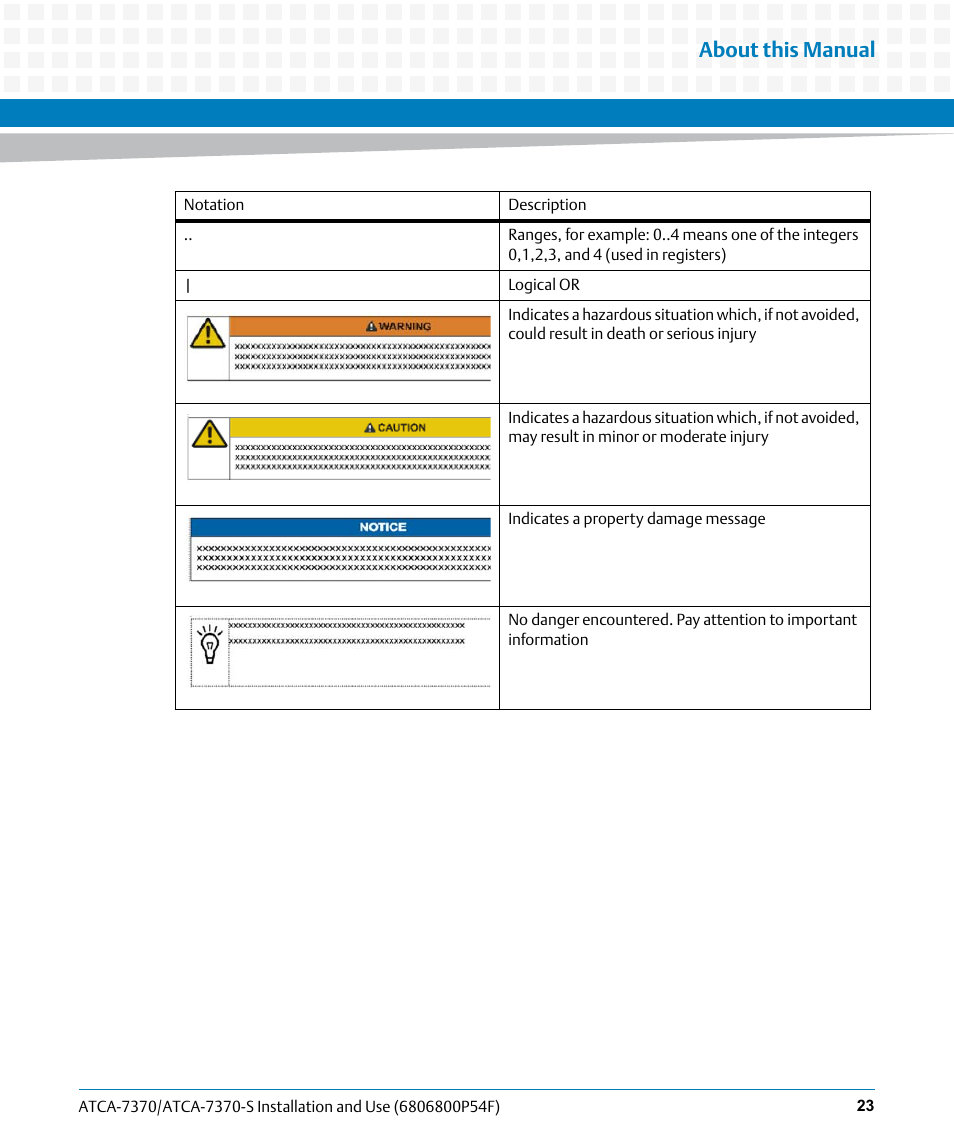 About this manual | Artesyn ATCA 7370 / ATCA 7370-S Installation and Use (June 2014) User Manual | Page 23 / 254