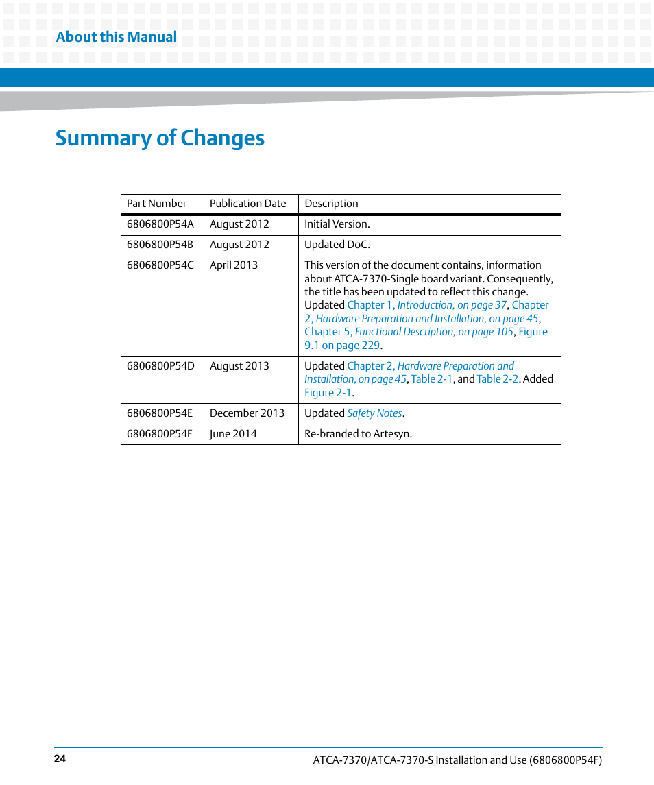 Summary of changes, About this manual | Artesyn ATCA 7370 / ATCA 7370-S Installation and Use (June 2014) User Manual | Page 24 / 254