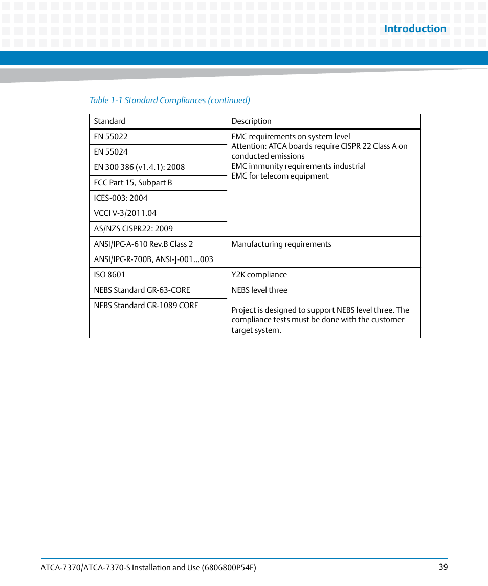 Introduction | Artesyn ATCA 7370 / ATCA 7370-S Installation and Use (June 2014) User Manual | Page 39 / 254