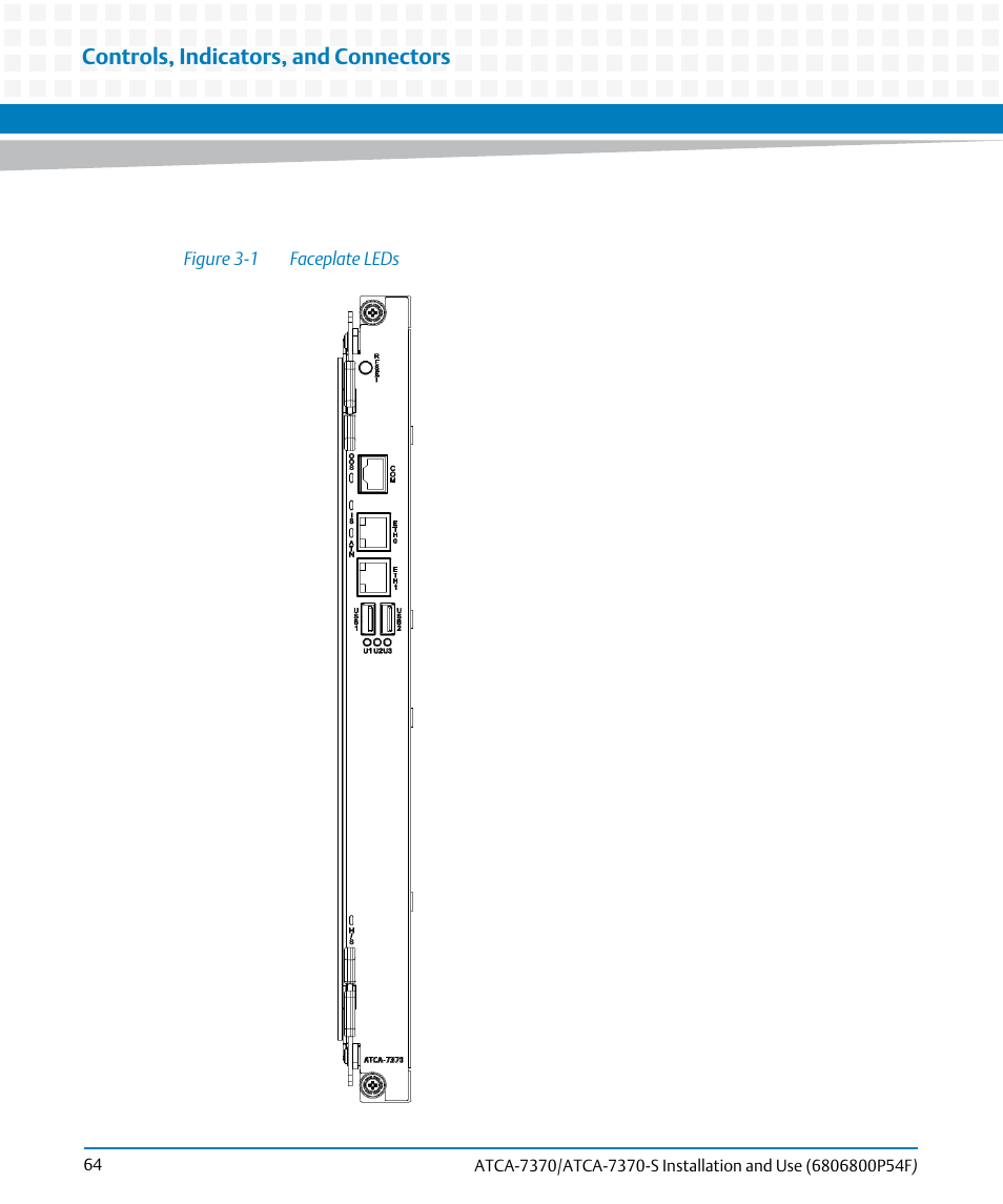 Figure 3-1, Faceplate leds, Controls, indicators, and connectors | Artesyn ATCA 7370 / ATCA 7370-S Installation and Use (June 2014) User Manual | Page 64 / 254