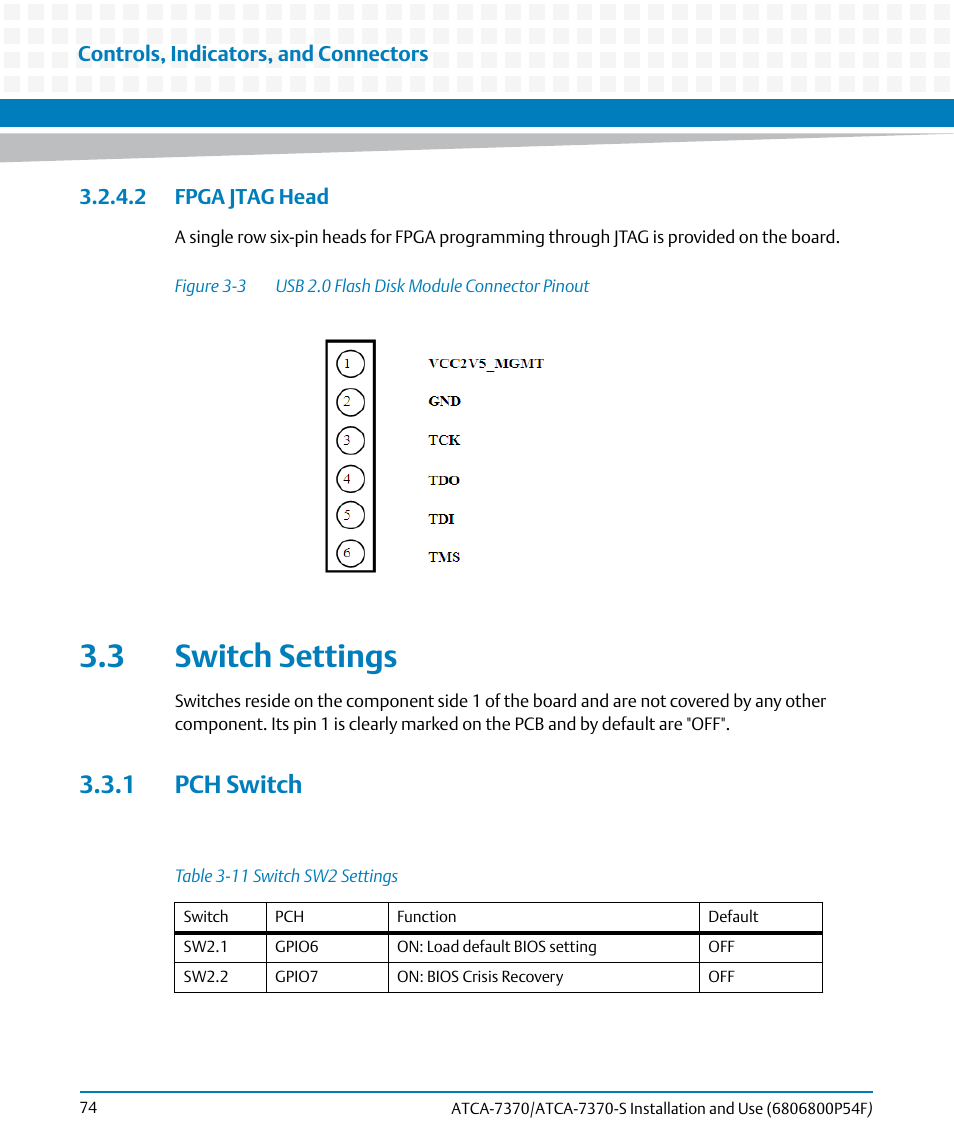 2 fpga jtag head, 3 switch settings, 1 pch switch | Table 3-11, Switch sw2 settings, Figure 3-3, Usb 2.0 flash disk module connector pinout | Artesyn ATCA 7370 / ATCA 7370-S Installation and Use (June 2014) User Manual | Page 74 / 254