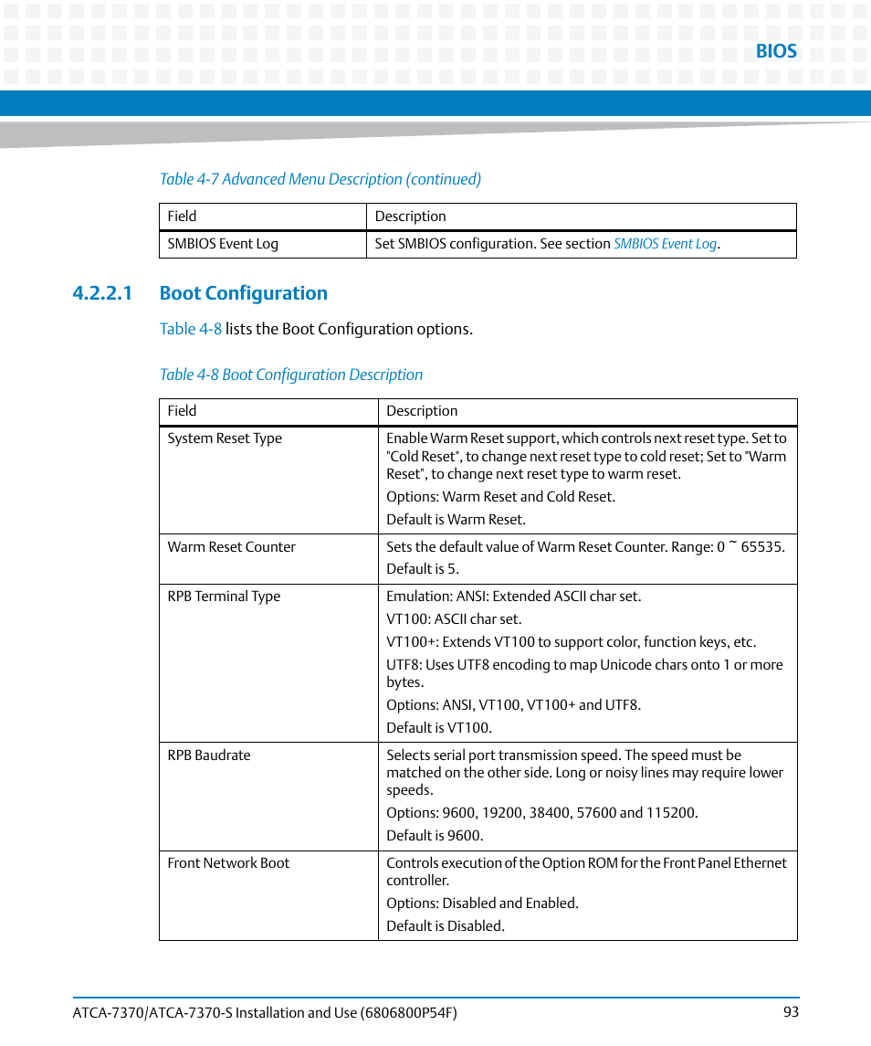 1 boot configuration, Table 4-8, Boot configuration description | Boot configuration, Bios | Artesyn ATCA 7370 / ATCA 7370-S Installation and Use (June 2014) User Manual | Page 93 / 254