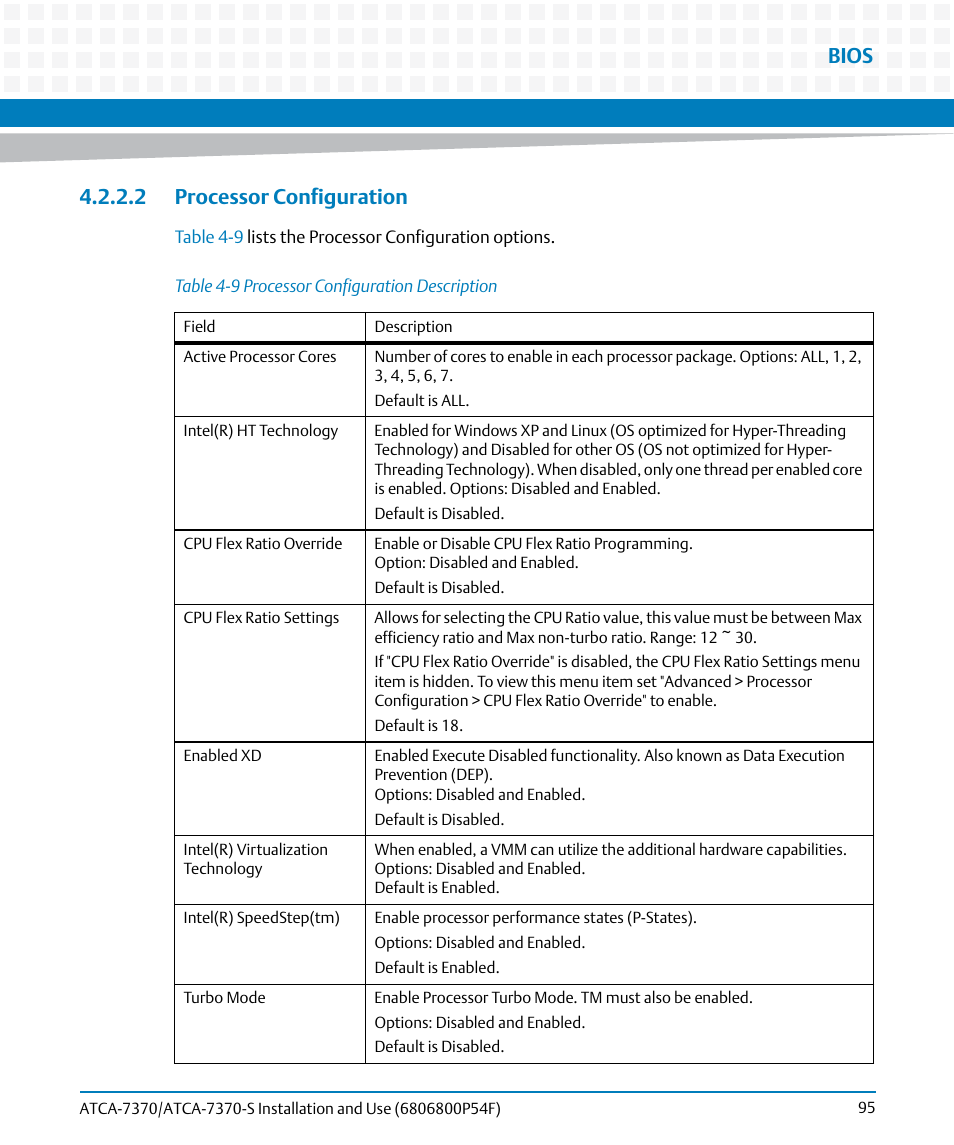 2 processor configuration, Table 4-9, Processor configuration description | Processor configuration, Bios | Artesyn ATCA 7370 / ATCA 7370-S Installation and Use (June 2014) User Manual | Page 95 / 254