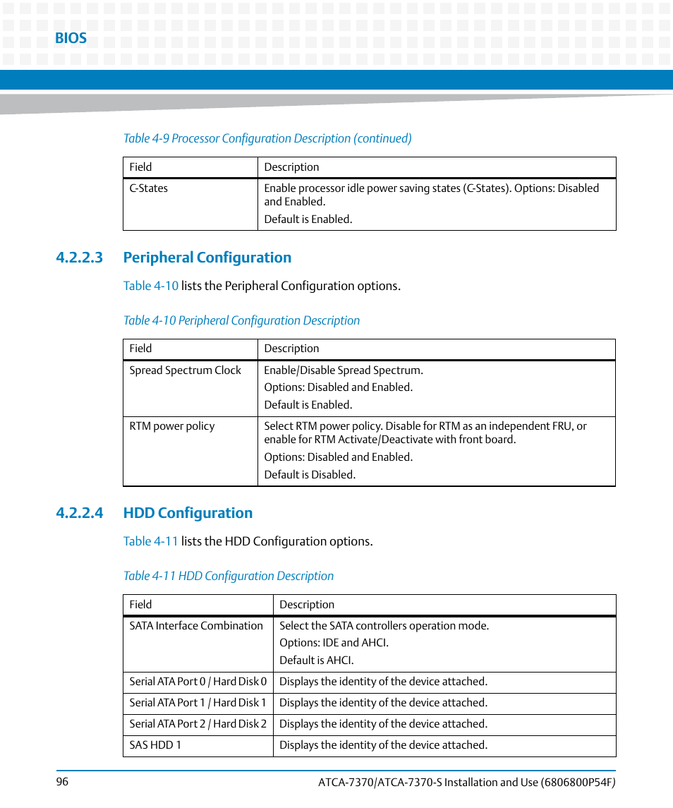 3 peripheral configuration, 4 hdd configuration, Table 4-10 | Peripheral configuration description, Table 4-11, Hdd configuration description, Peripheral, Configuration, Bios | Artesyn ATCA 7370 / ATCA 7370-S Installation and Use (June 2014) User Manual | Page 96 / 254