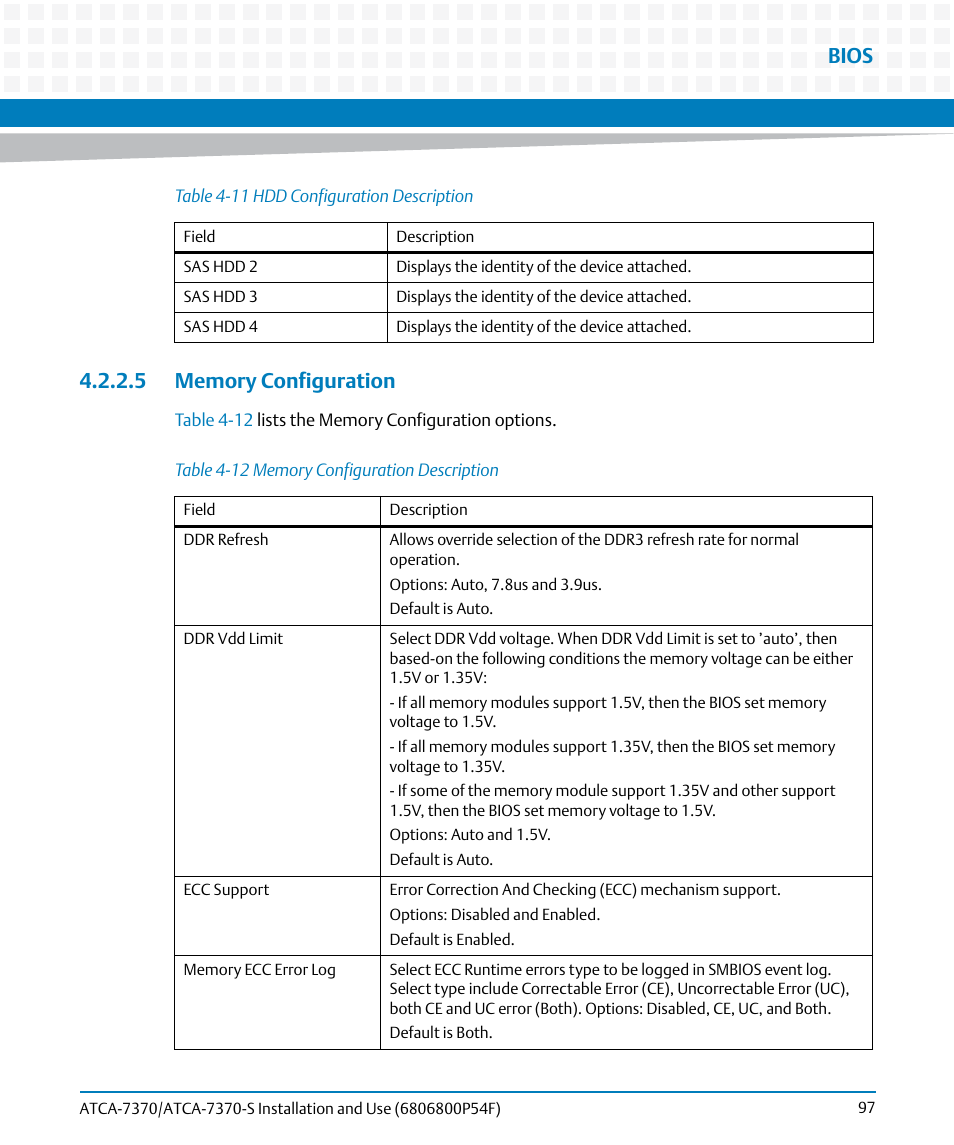 5 memory configuration, Table 4-12, Memory configuration description | Memory configuration, Bios | Artesyn ATCA 7370 / ATCA 7370-S Installation and Use (June 2014) User Manual | Page 97 / 254