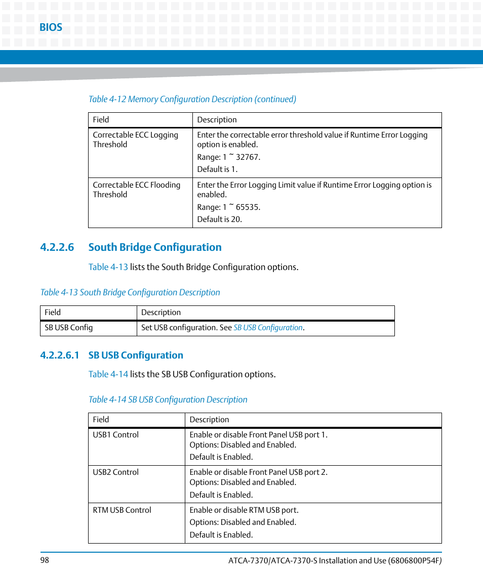 6 south bridge configuration, Table 4-13, South bridge configuration description | Table 4-14, Sb usb configuration description, South bridge, Configuration, Bios | Artesyn ATCA 7370 / ATCA 7370-S Installation and Use (June 2014) User Manual | Page 98 / 254