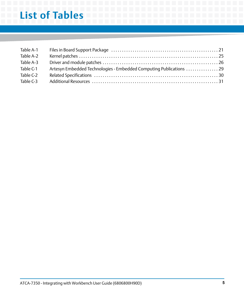 List of tables | Artesyn ATCA-7350 - Integrating with Workbench User Guide (September 2014) User Manual | Page 5 / 34
