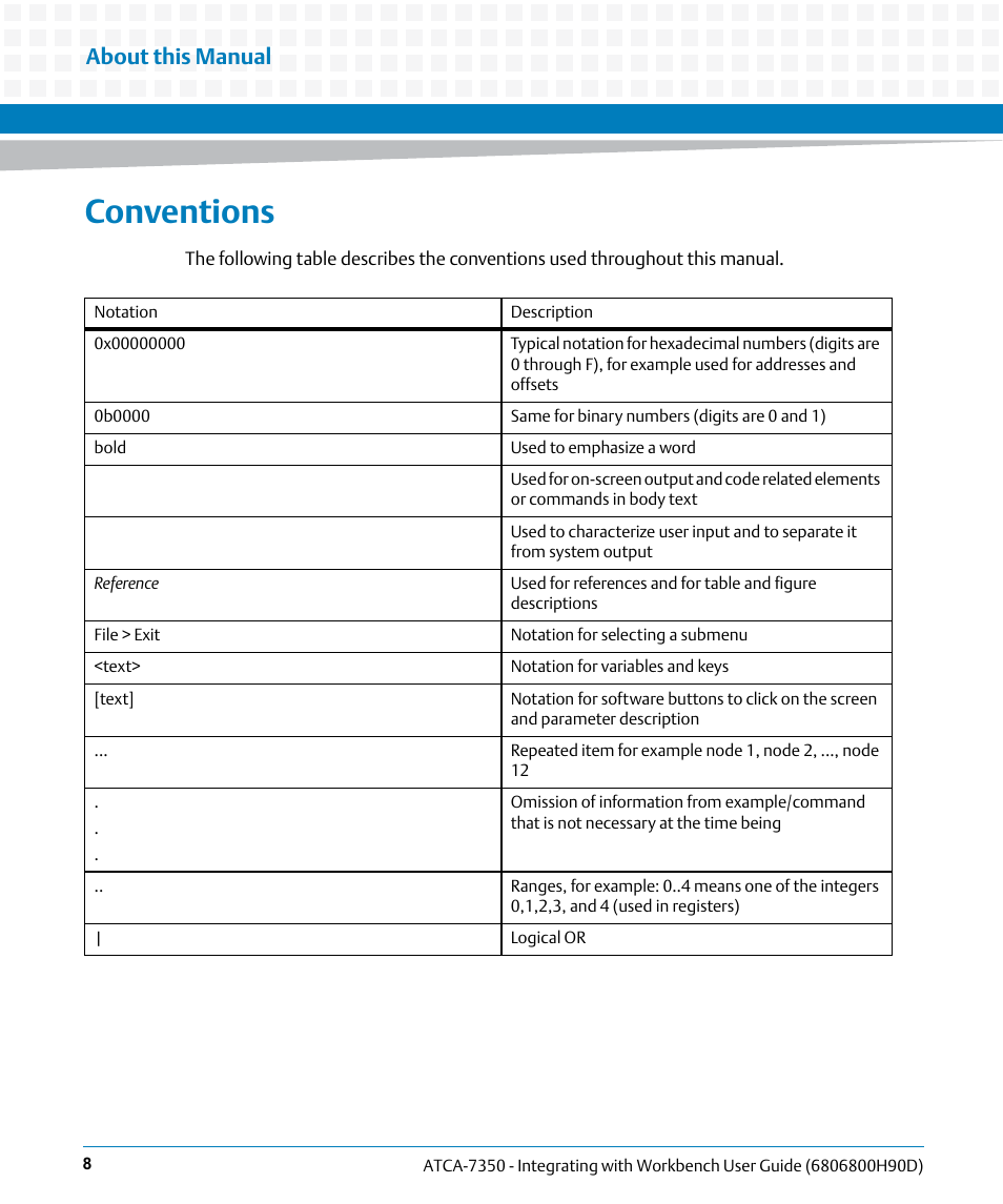 Conventions, About this manual | Artesyn ATCA-7350 - Integrating with Workbench User Guide (September 2014) User Manual | Page 8 / 34
