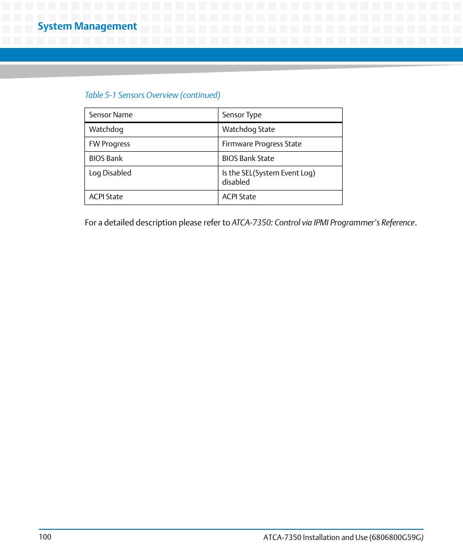 System management | Artesyn ATCA-7350 Installation and Use (September 2014) User Manual | Page 100 / 208