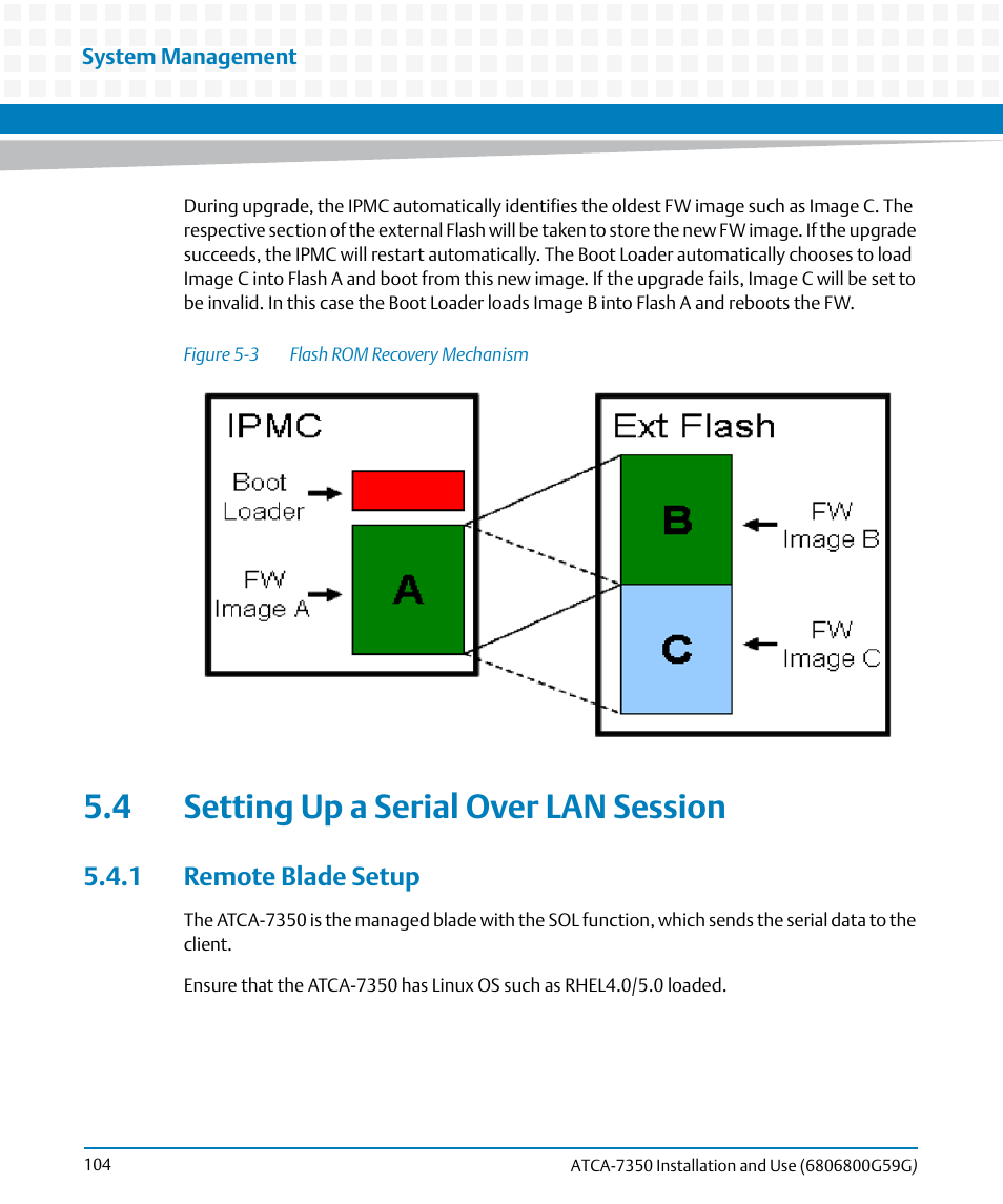 4 setting up a serial over lan session, 1 remote blade setup, Figure 5-3 | Flash rom recovery mechanism, Setting up a serial over lan session | Artesyn ATCA-7350 Installation and Use (September 2014) User Manual | Page 104 / 208