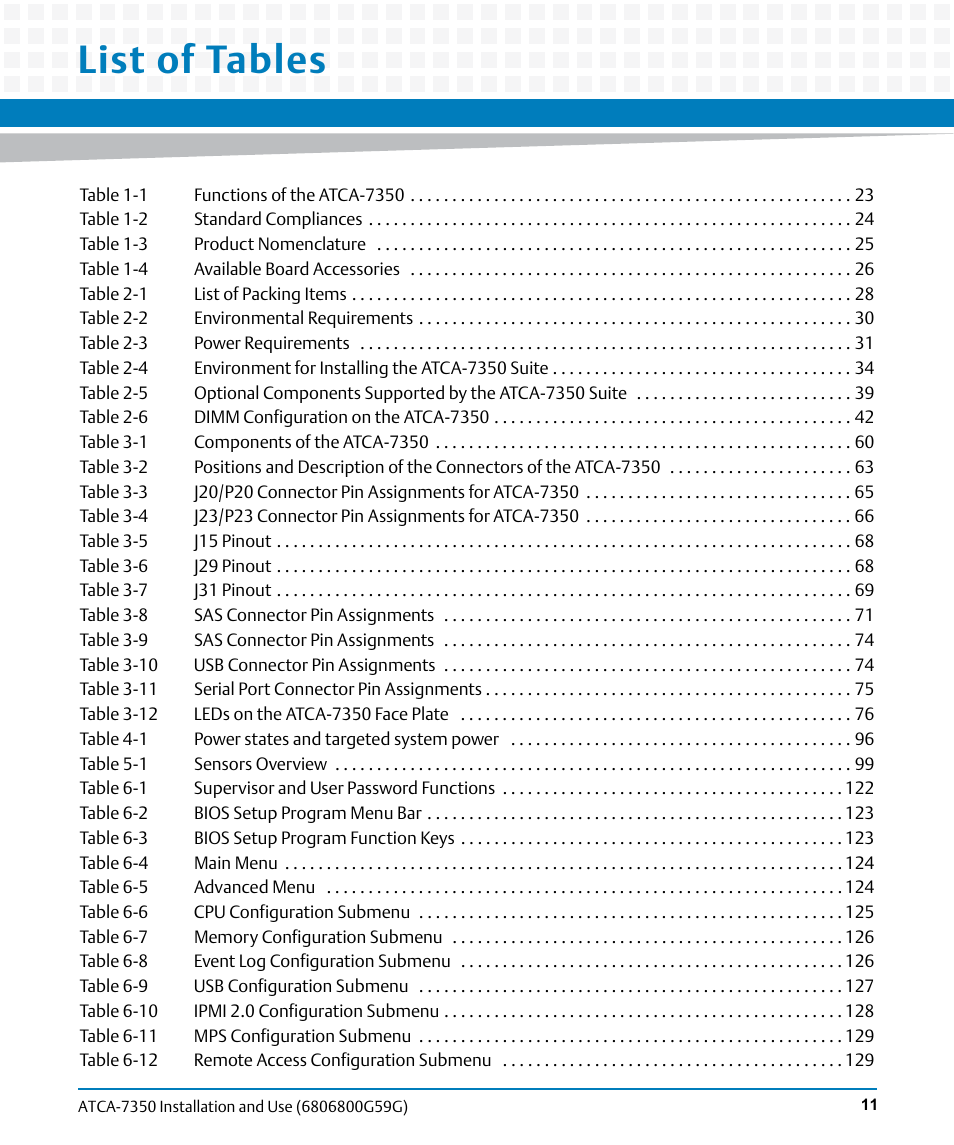 List of tables | Artesyn ATCA-7350 Installation and Use (September 2014) User Manual | Page 11 / 208