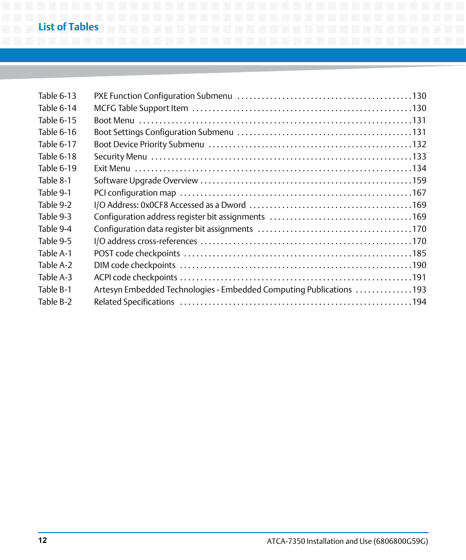 List of tables | Artesyn ATCA-7350 Installation and Use (September 2014) User Manual | Page 12 / 208