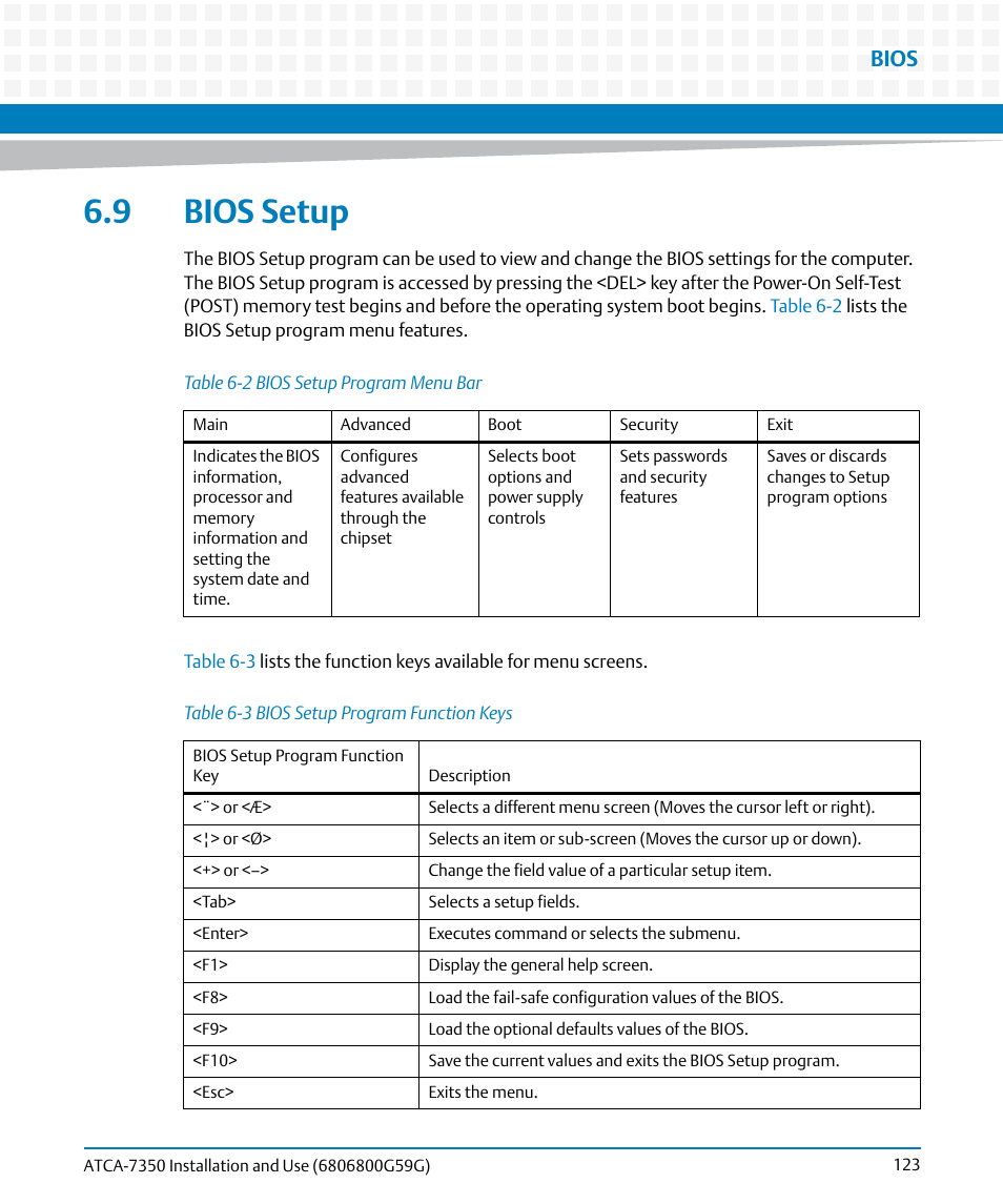 9 bios setup, Table 6-2, Bios setup program menu bar | Table 6-3, Bios setup program function keys, Bios | Artesyn ATCA-7350 Installation and Use (September 2014) User Manual | Page 123 / 208