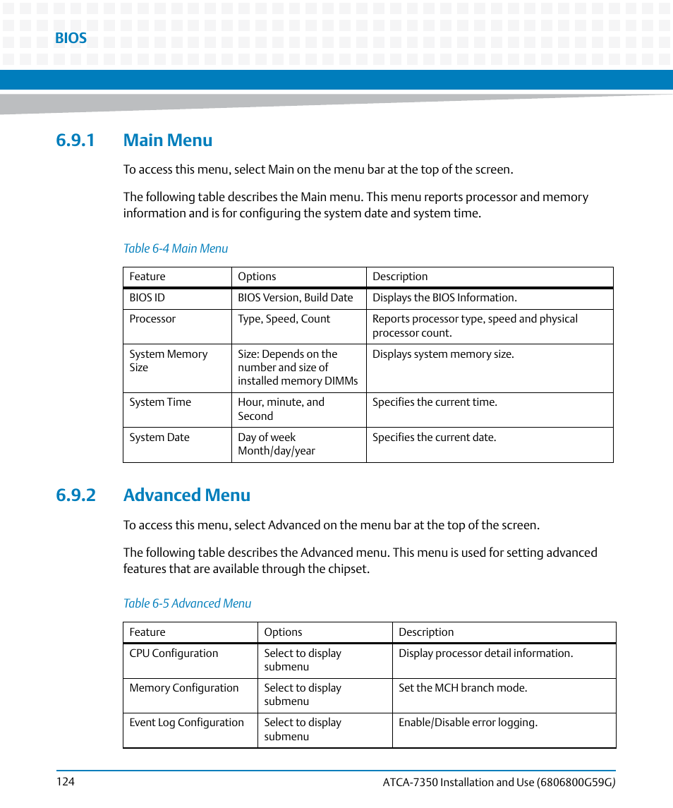 1 main menu, 2 advanced menu, 1 main menu 6.9.2 advanced menu | Table 6-4, Main menu, Table 6-5, Advanced menu, Bios | Artesyn ATCA-7350 Installation and Use (September 2014) User Manual | Page 124 / 208