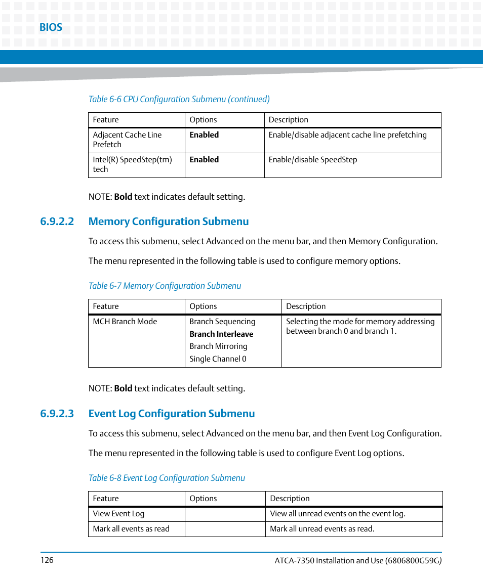2 memory configuration submenu, 3 event log configuration submenu, Table 6-7 | Memory configuration submenu, Table 6-8, Event log configuration submenu, Bios | Artesyn ATCA-7350 Installation and Use (September 2014) User Manual | Page 126 / 208