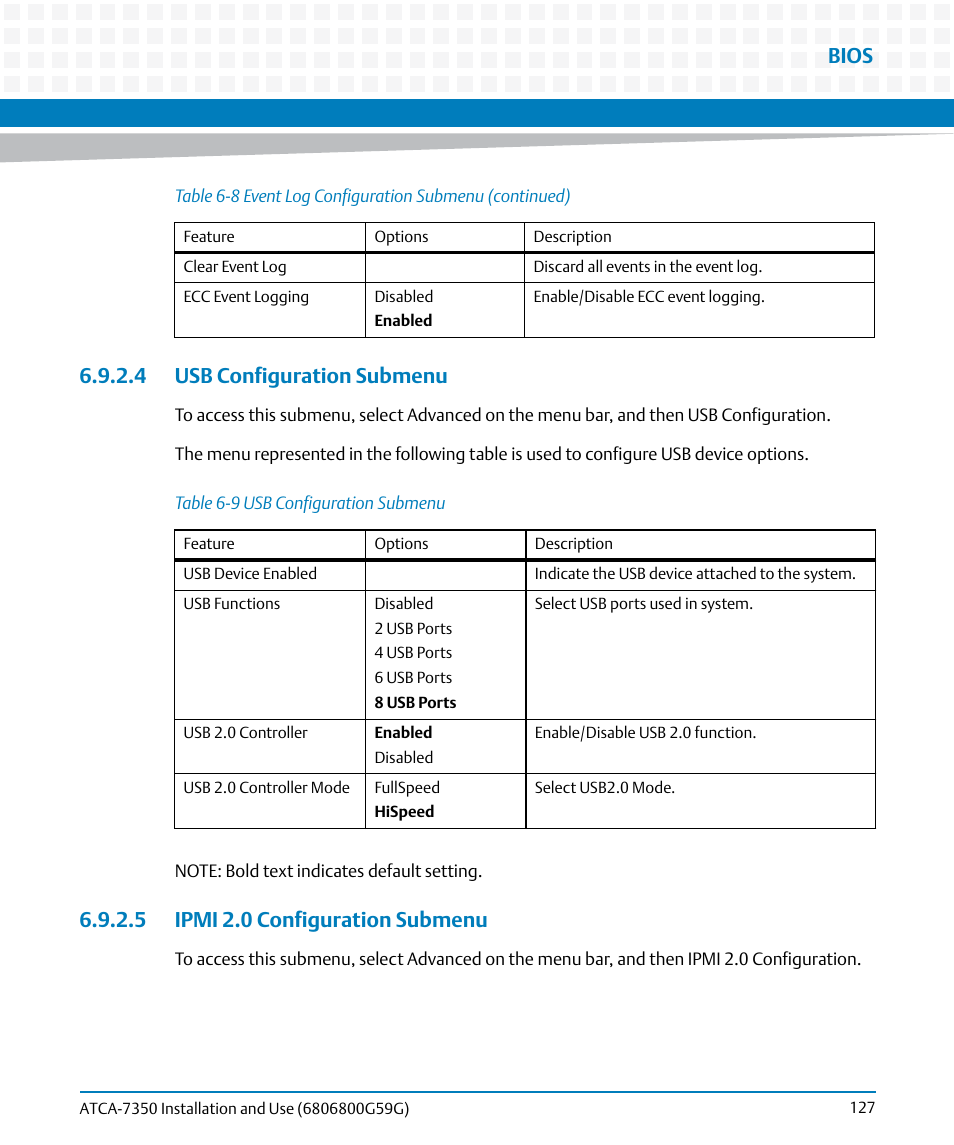 4 usb configuration submenu, 5 ipmi 2.0 configuration submenu, Table 6-9 | Usb configuration submenu, Bios | Artesyn ATCA-7350 Installation and Use (September 2014) User Manual | Page 127 / 208
