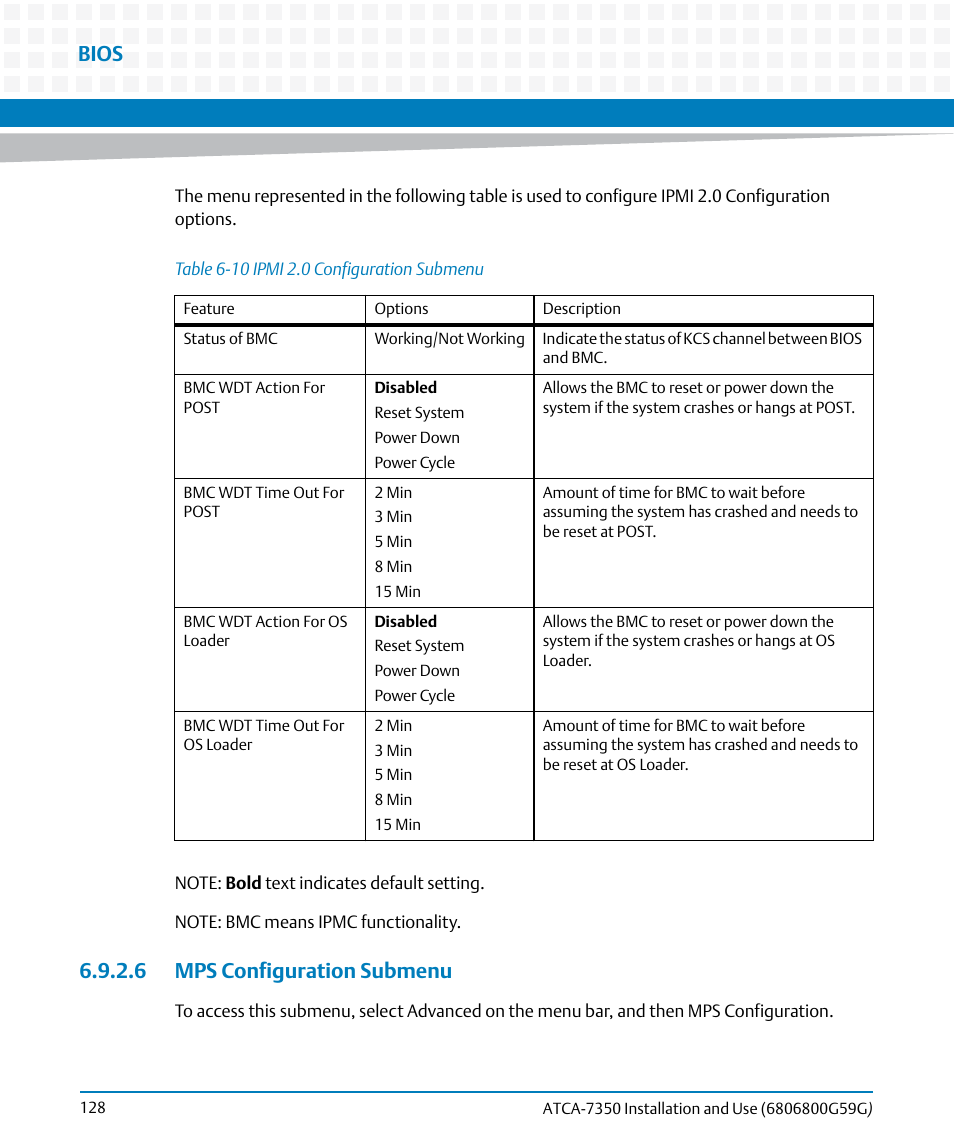 6 mps configuration submenu, Table 6-10, Ipmi 2.0 configuration submenu | Bios | Artesyn ATCA-7350 Installation and Use (September 2014) User Manual | Page 128 / 208