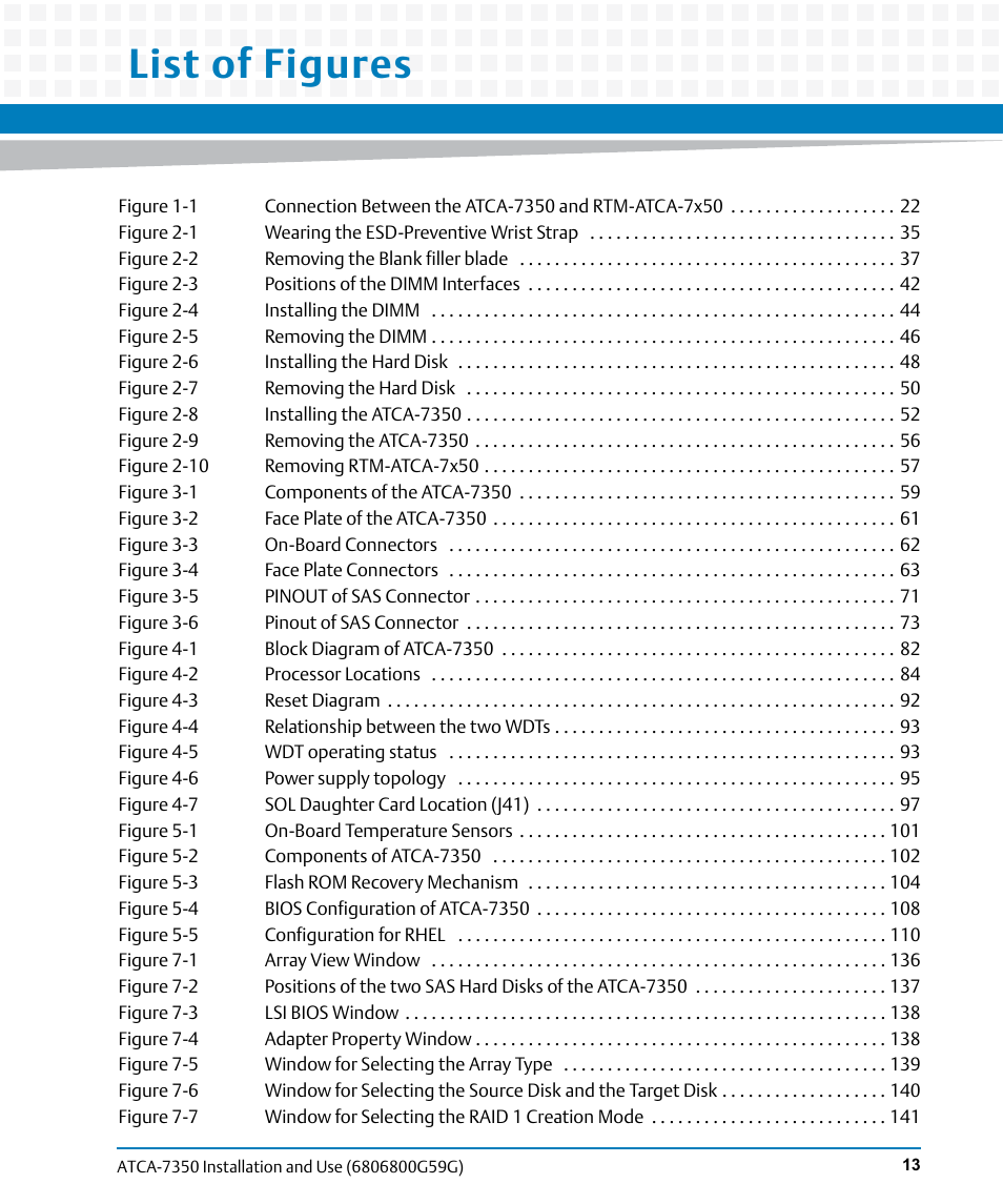 List of figures | Artesyn ATCA-7350 Installation and Use (September 2014) User Manual | Page 13 / 208