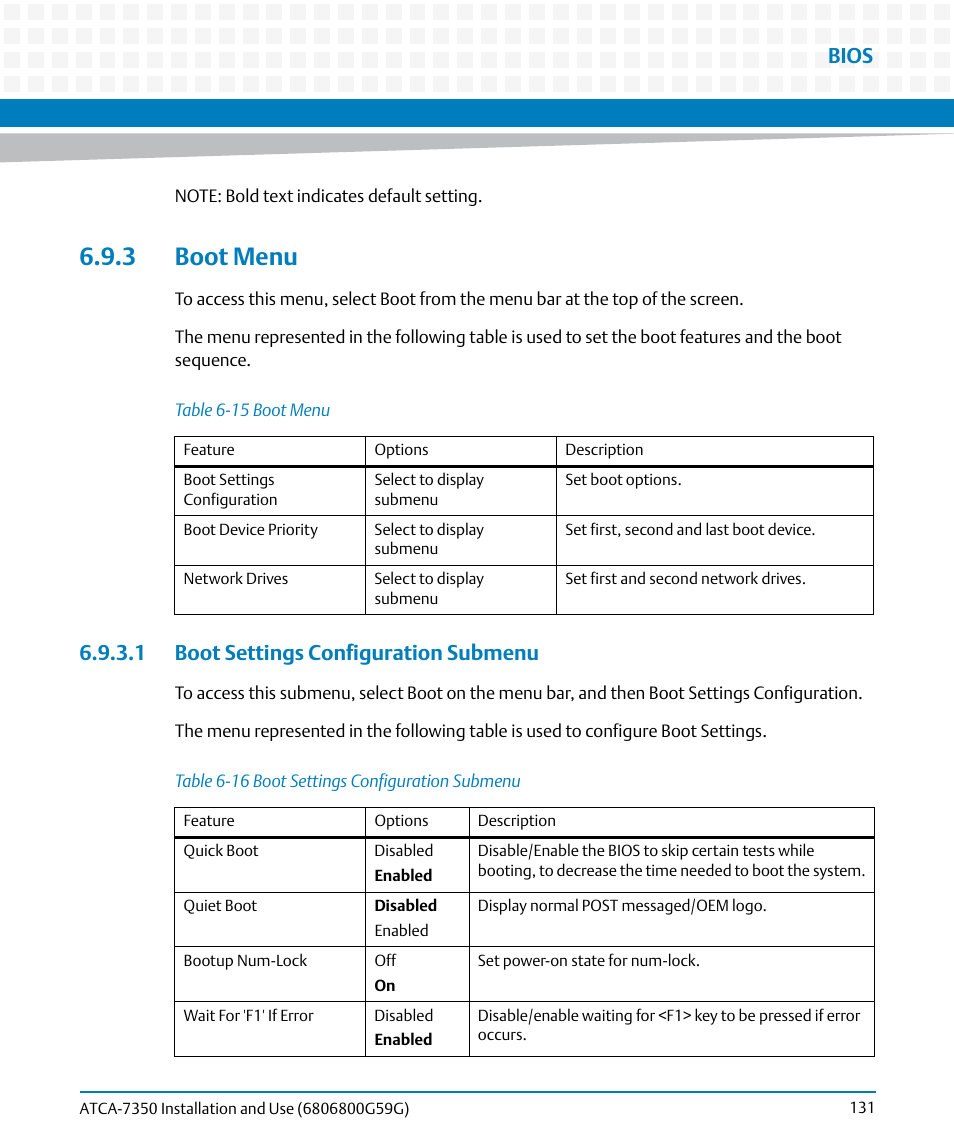 3 boot menu, 1 boot settings configuration submenu, Table 6-15 | Boot menu, Table 6-16, Boot settings configuration submenu, Bios | Artesyn ATCA-7350 Installation and Use (September 2014) User Manual | Page 131 / 208