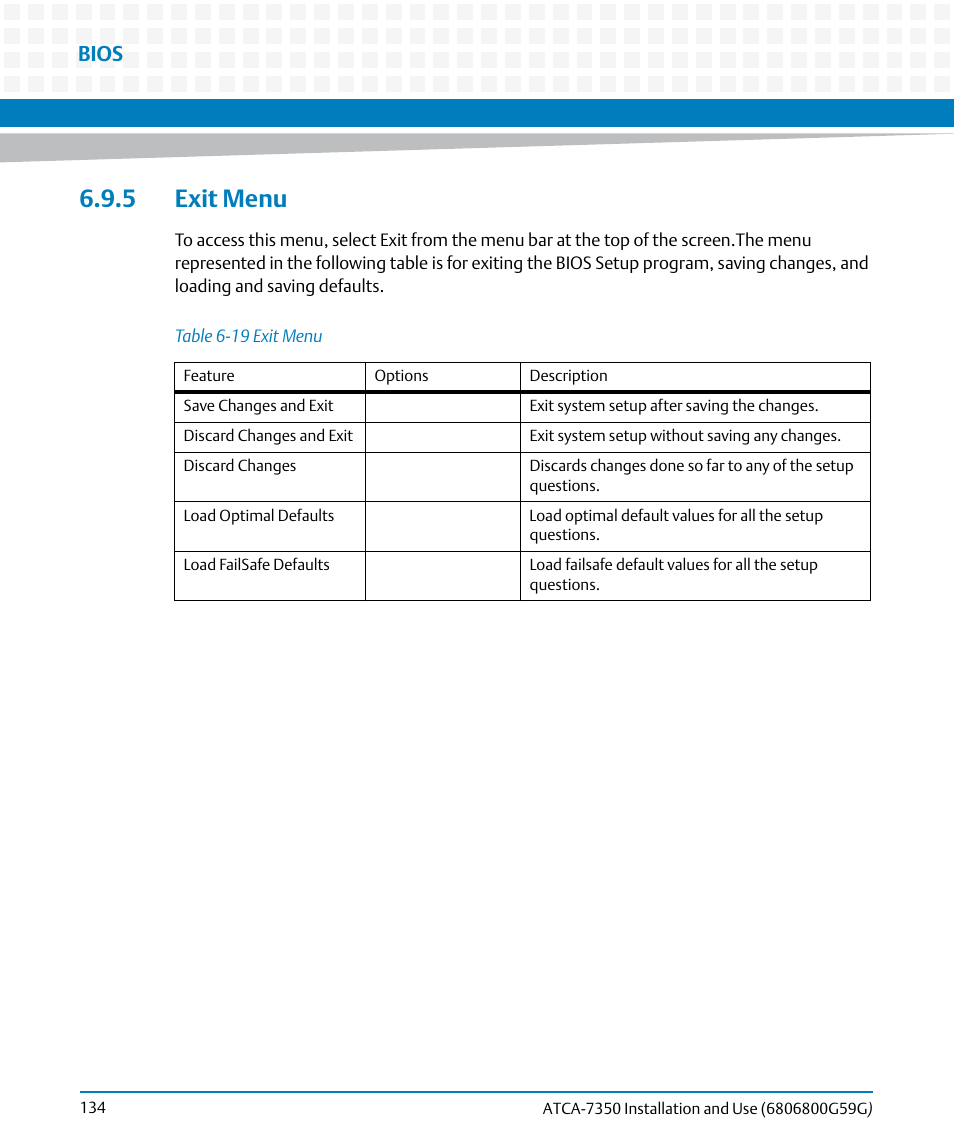 5 exit menu, Table 6-19, Exit menu | Bios | Artesyn ATCA-7350 Installation and Use (September 2014) User Manual | Page 134 / 208