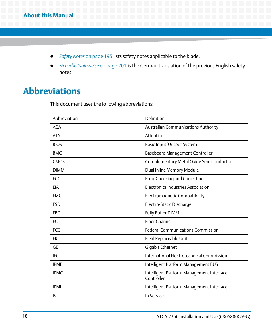 Abbreviations, About this manual | Artesyn ATCA-7350 Installation and Use (September 2014) User Manual | Page 16 / 208