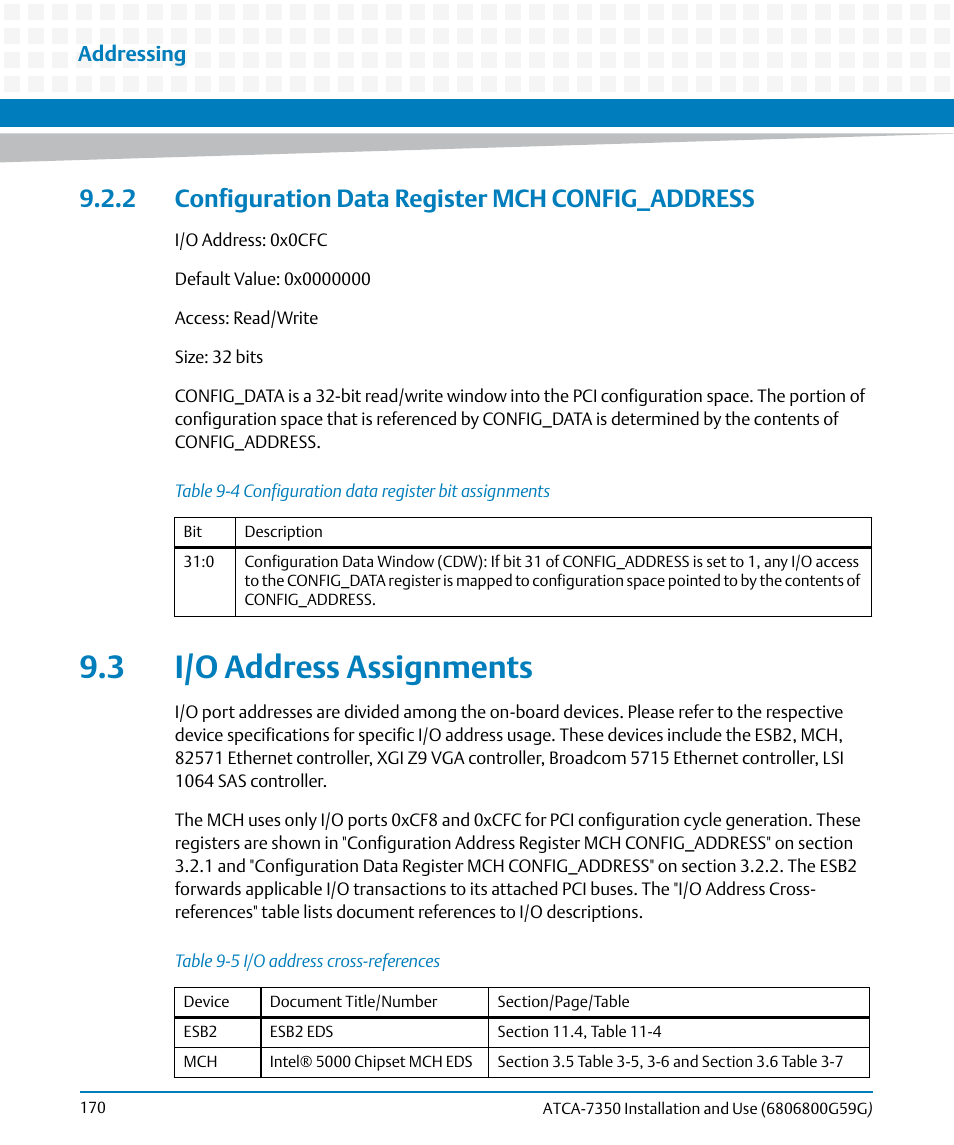 2 configuration data register mch config_address, 3 i/o address assignments, Table 9-4 | Configuration data register bit assignments, Table 9-5, I/o address cross-references | Artesyn ATCA-7350 Installation and Use (September 2014) User Manual | Page 170 / 208