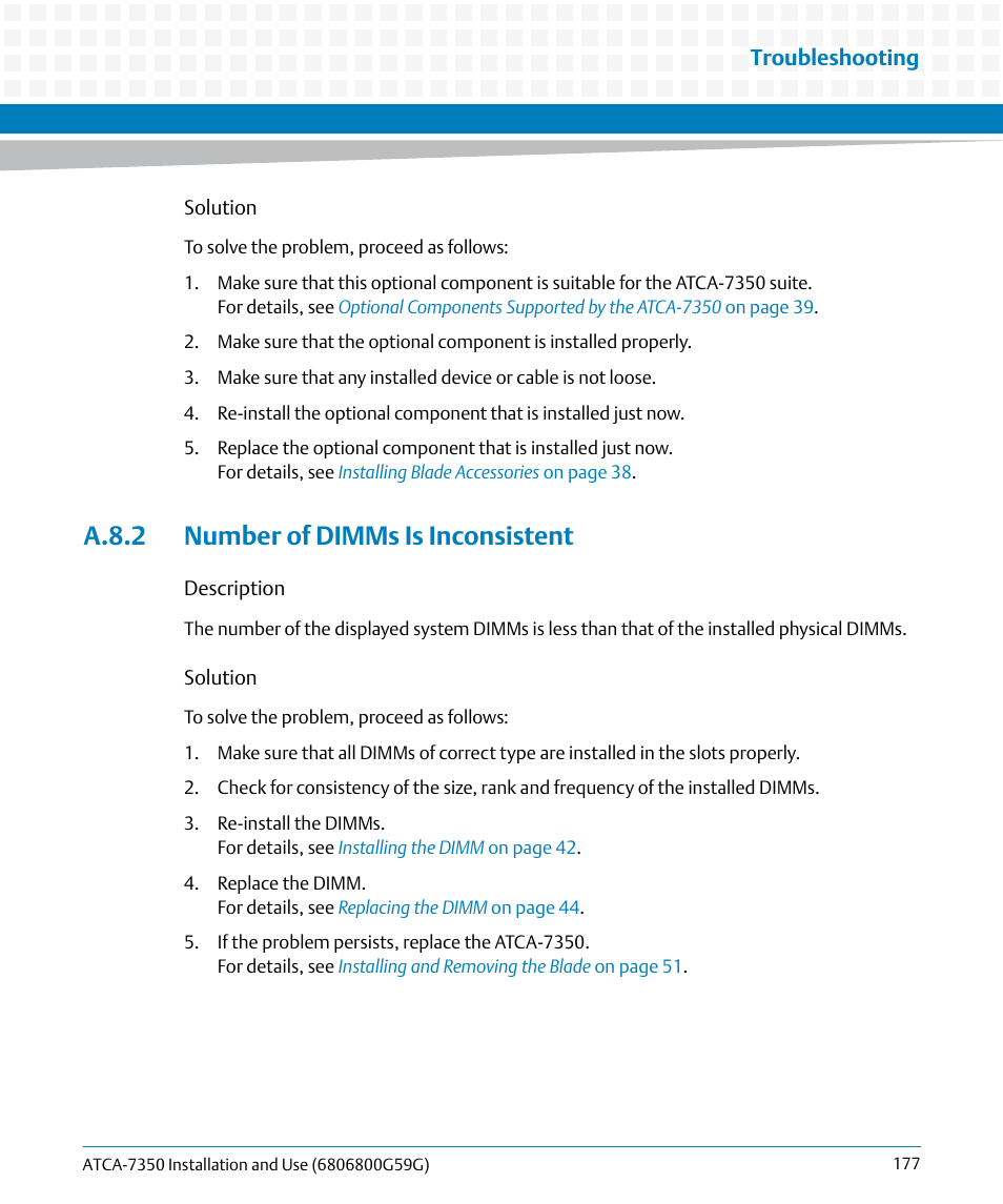 A.8.2 number of dimms is inconsistent, Troubleshooting | Artesyn ATCA-7350 Installation and Use (September 2014) User Manual | Page 177 / 208